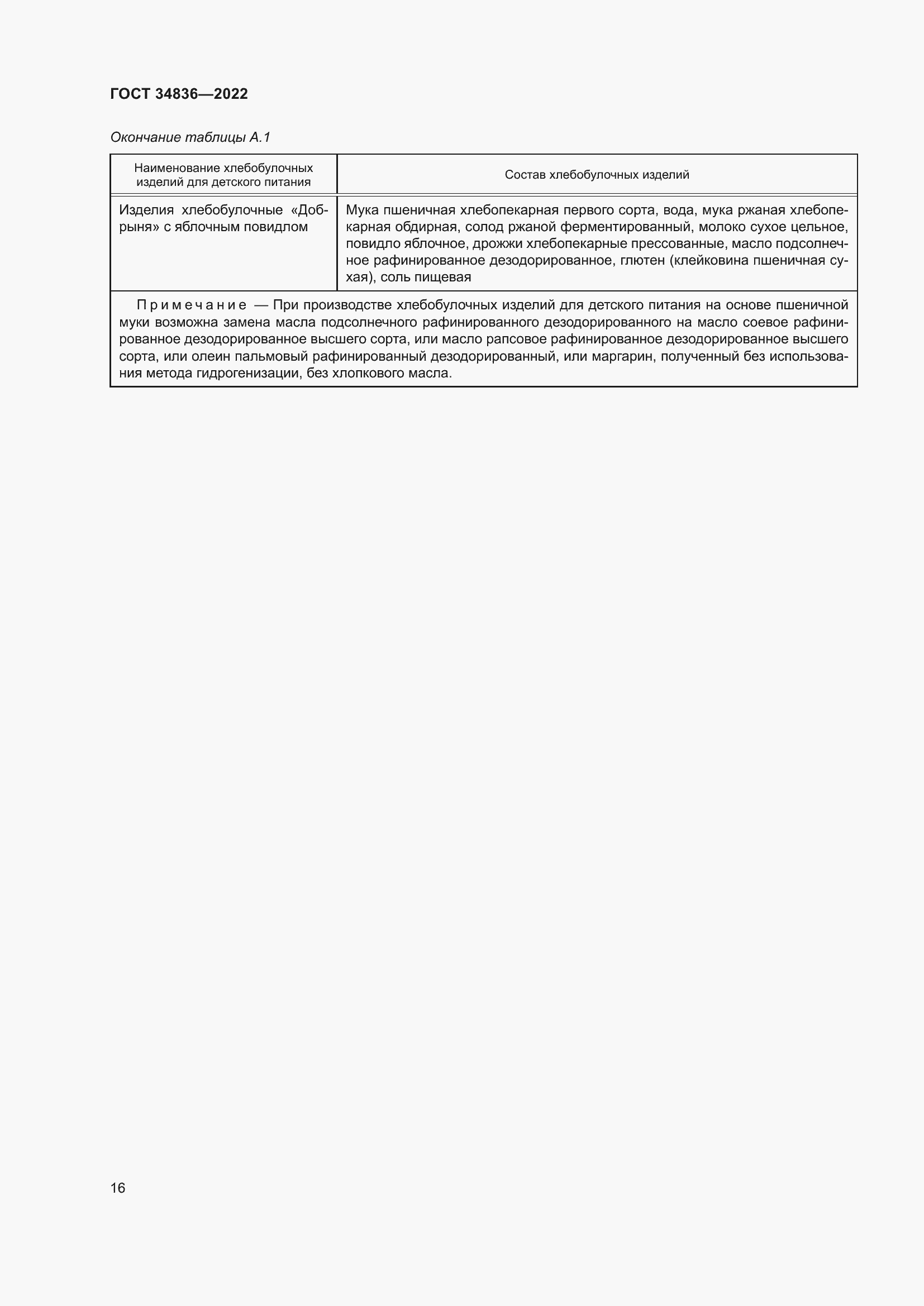 Страница 21 ГОСТ 34836-2022