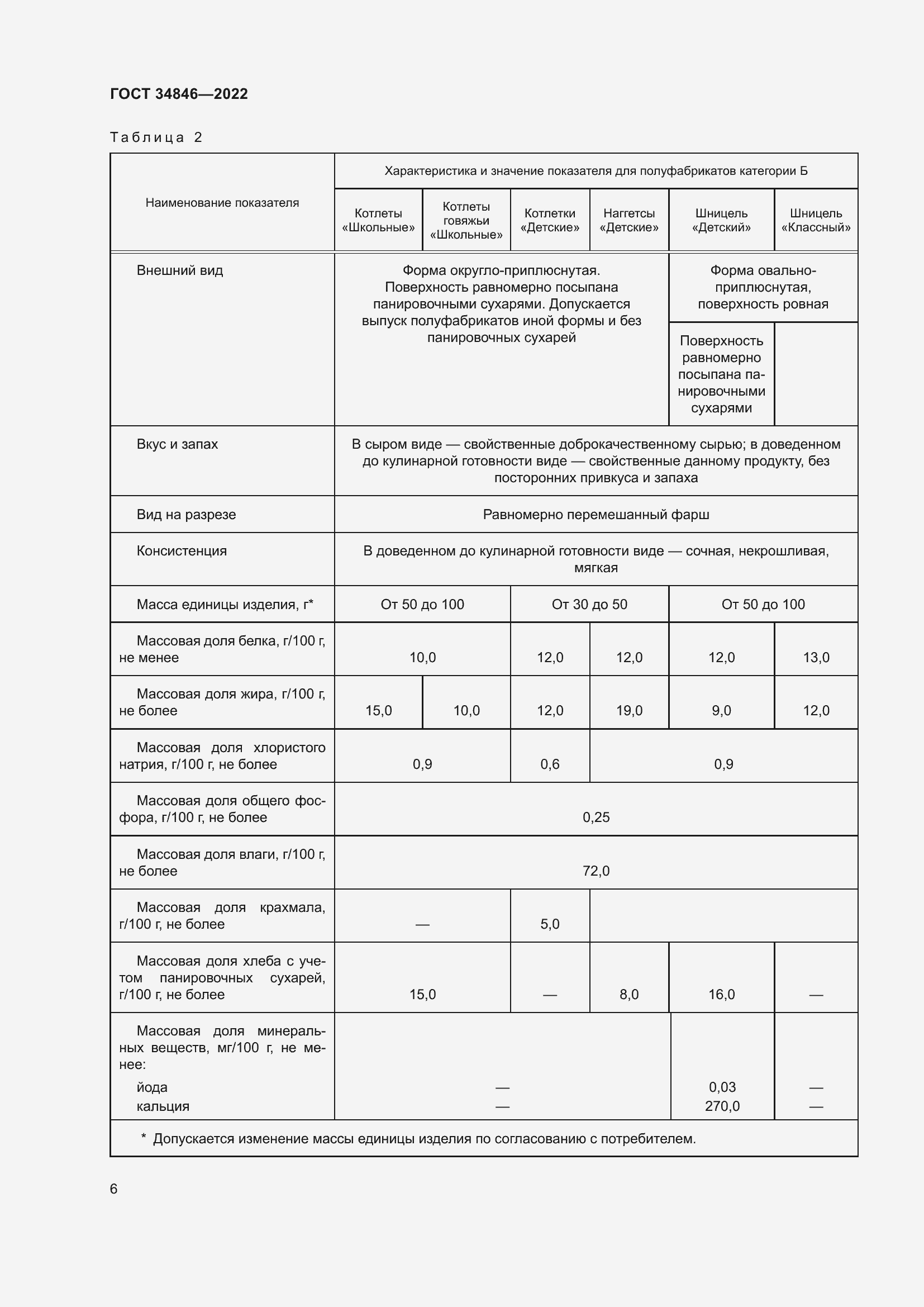 Страница 10 ГОСТ 34846-2022