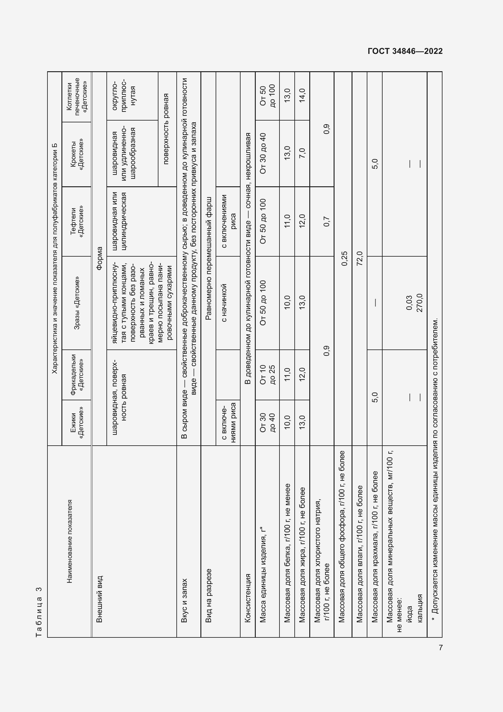 Страница 11 ГОСТ 34846-2022