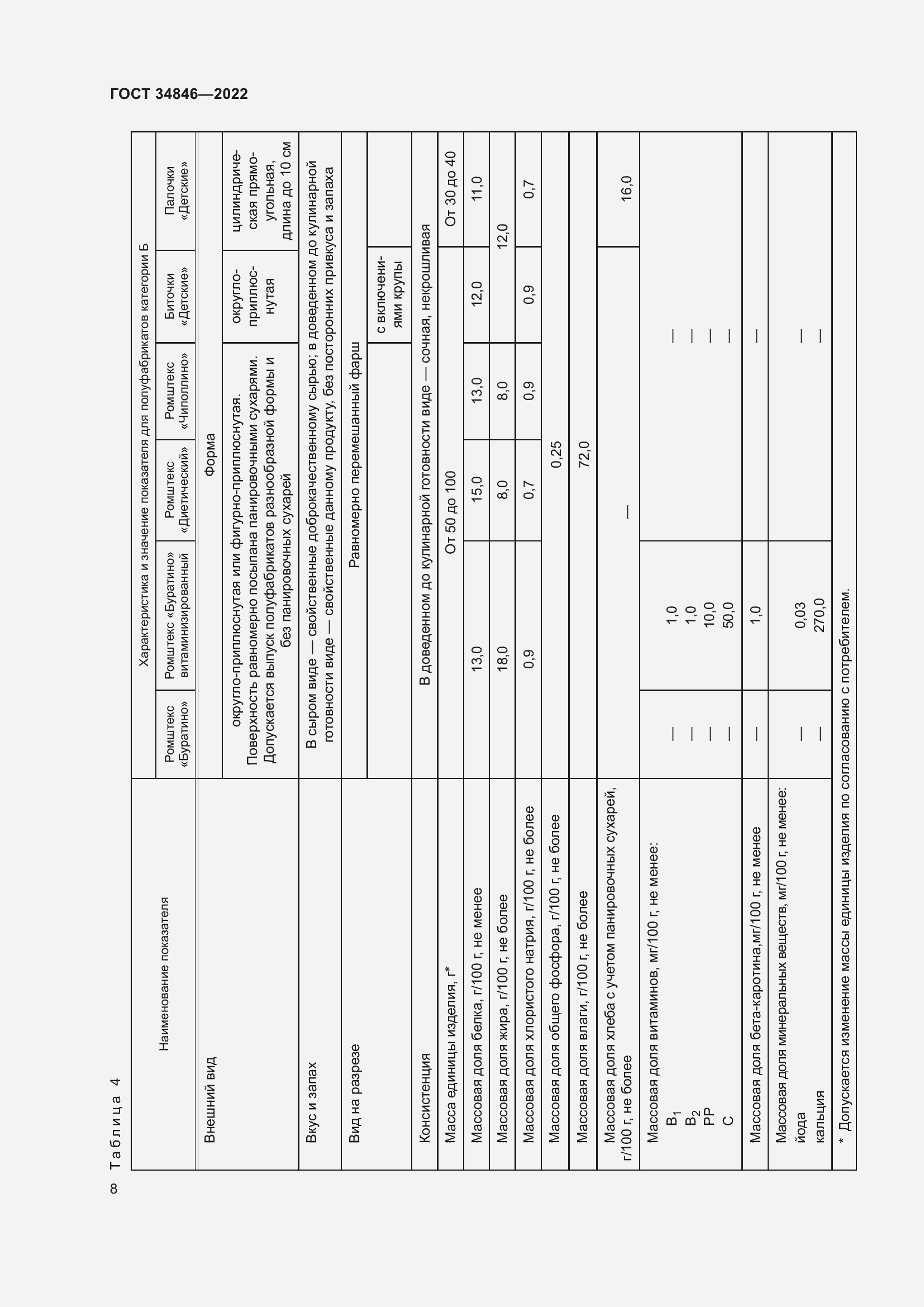 Страница 12 ГОСТ 34846-2022