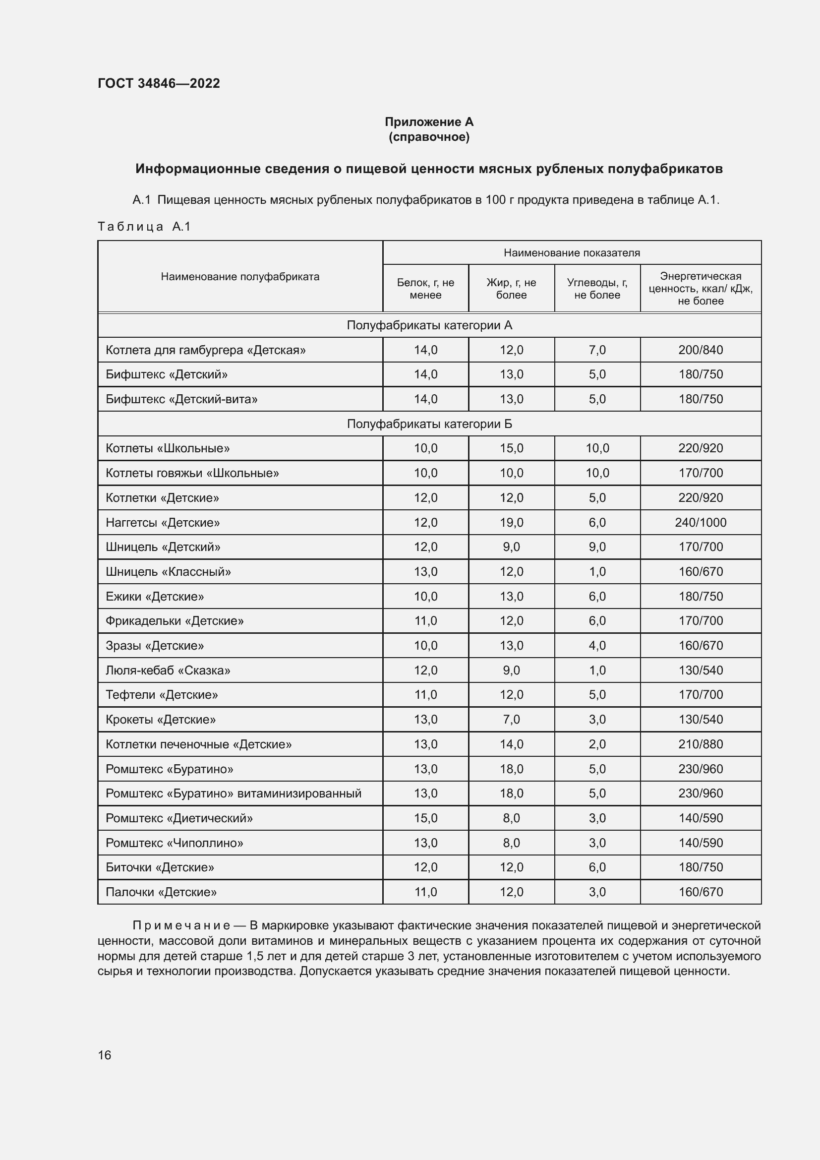 Страница 20 ГОСТ 34846-2022