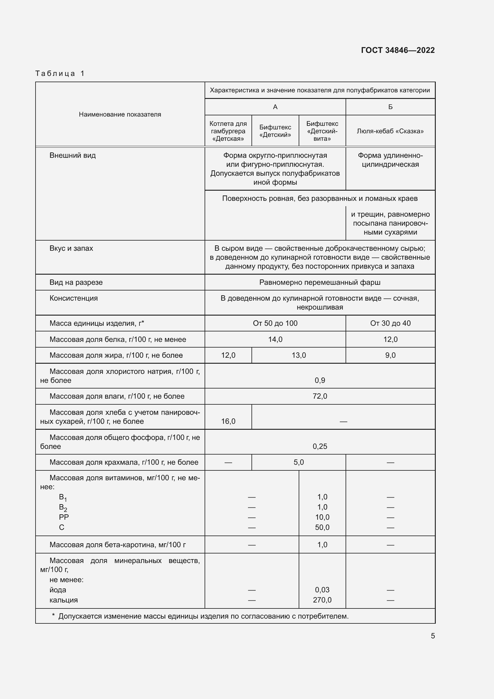 Страница 9 ГОСТ 34846-2022