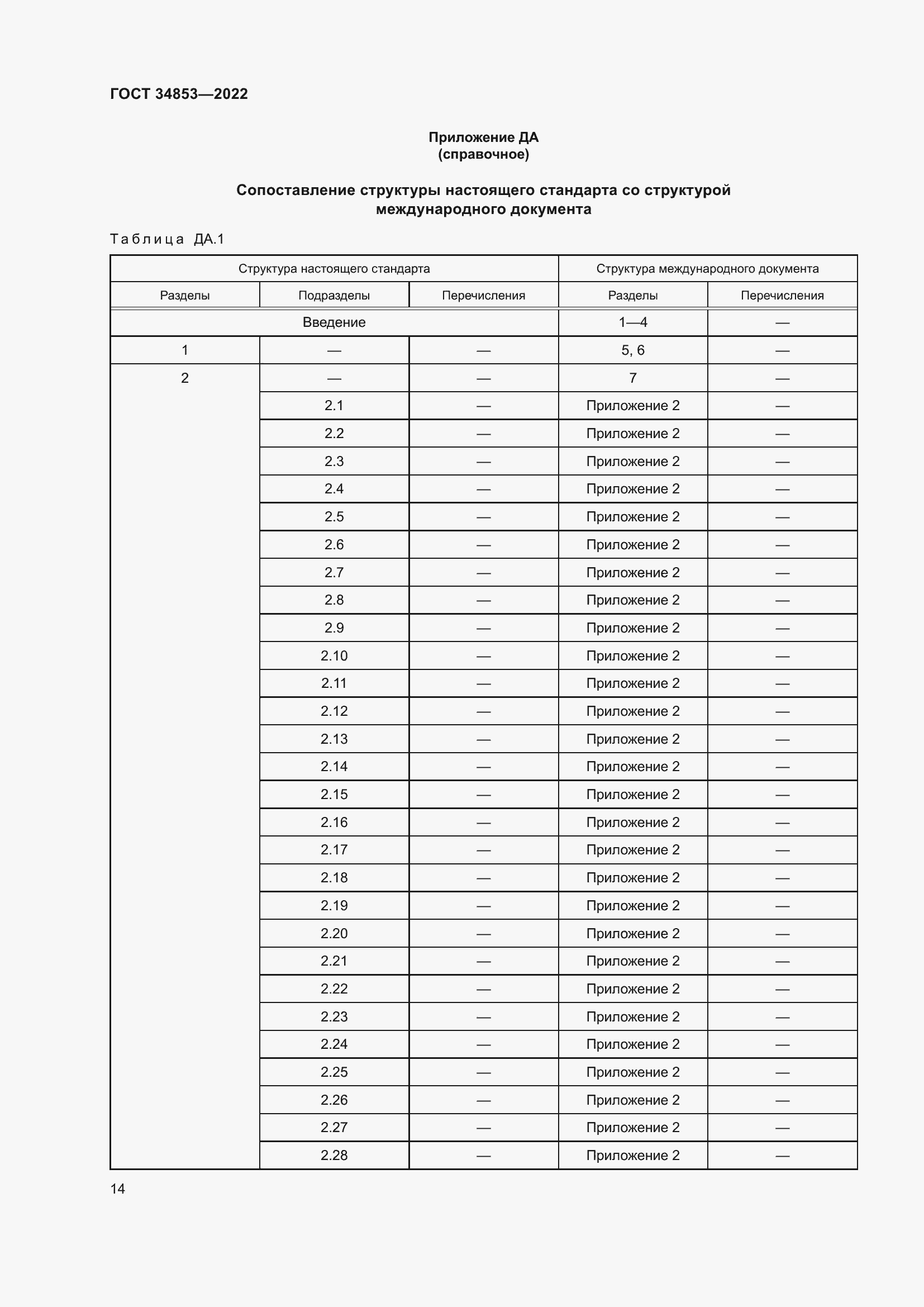 Страница 20 ГОСТ 34853-2022
