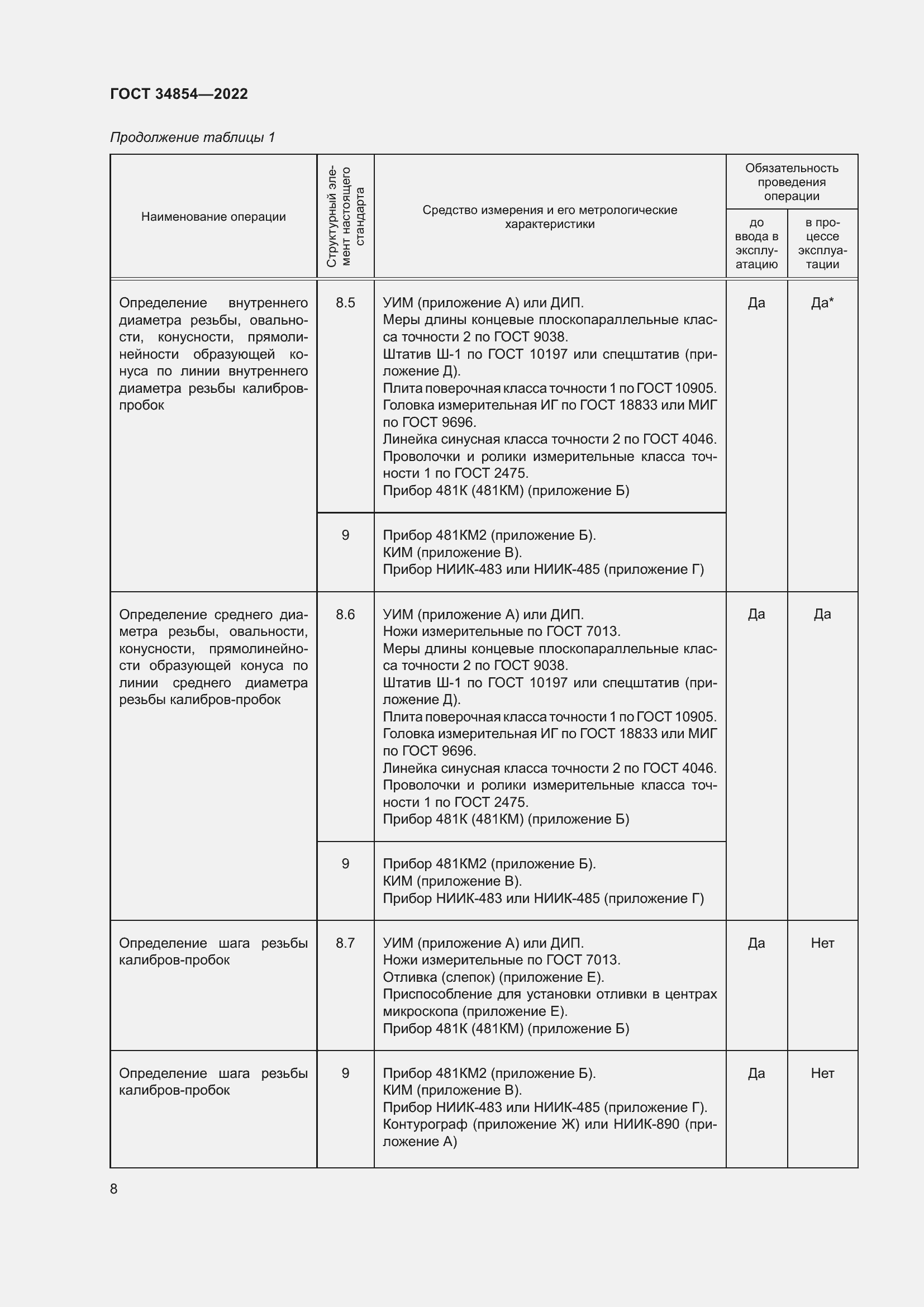 Страница 12 ГОСТ 34854-2022