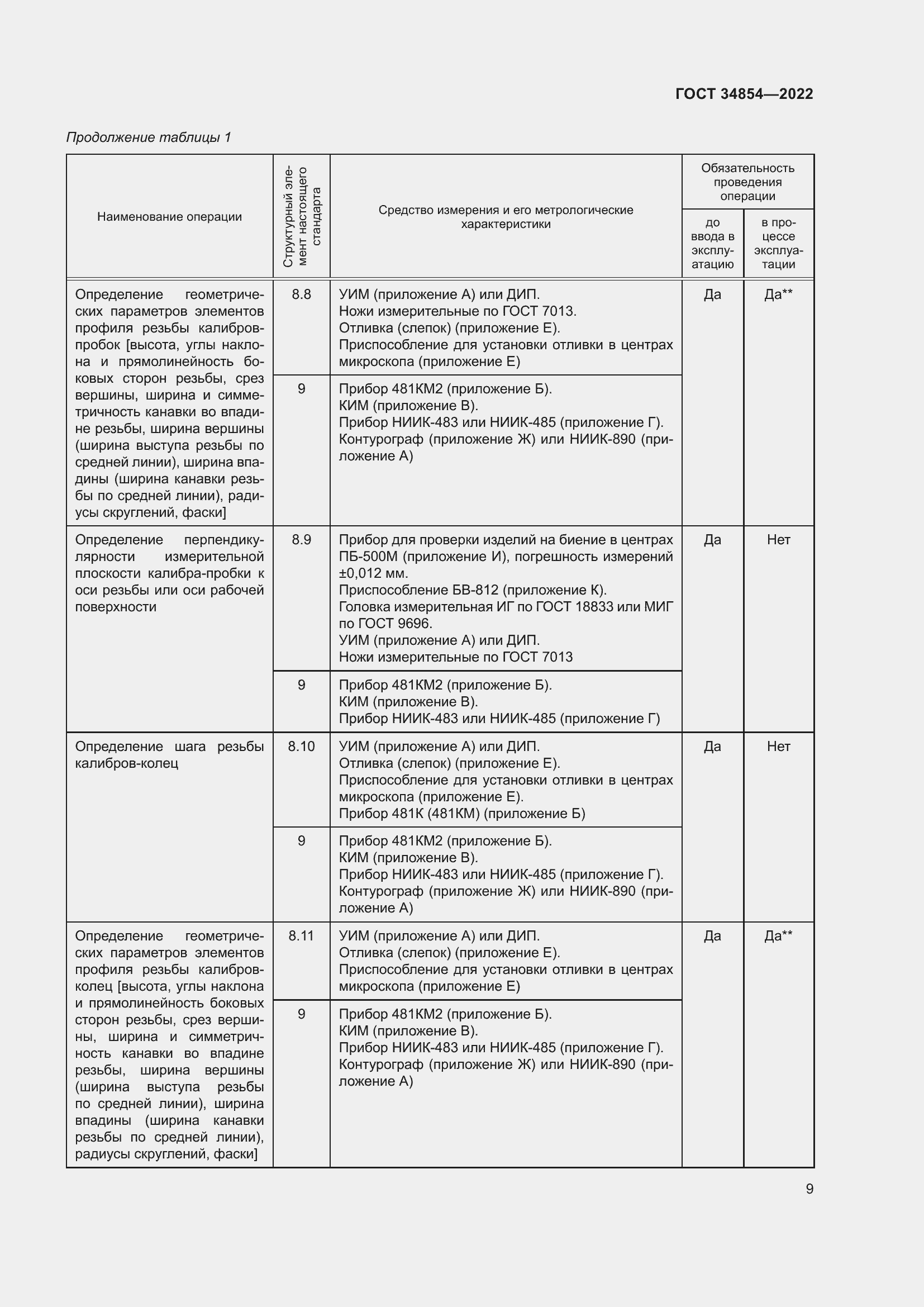 Страница 13 ГОСТ 34854-2022