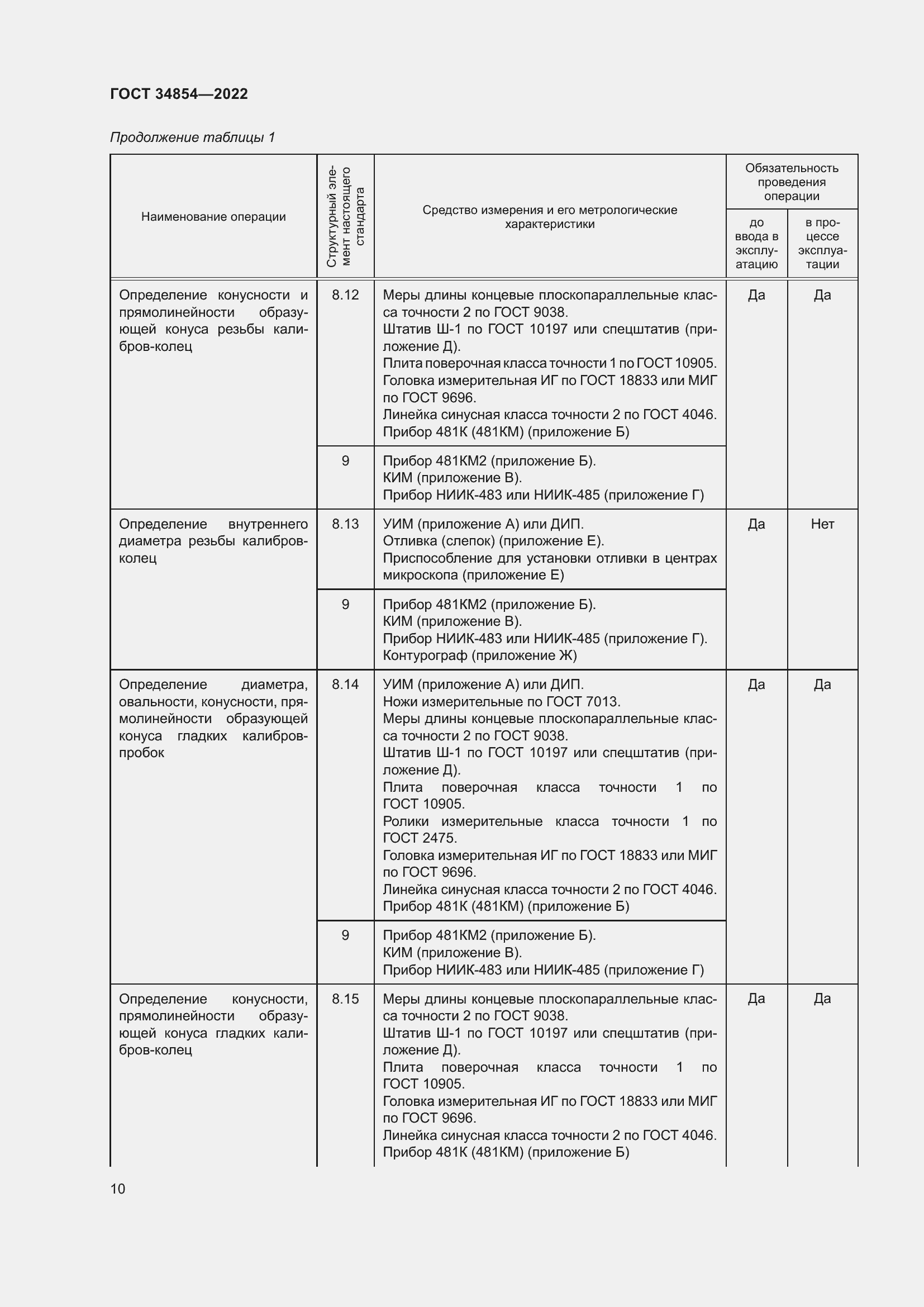 Страница 14 ГОСТ 34854-2022