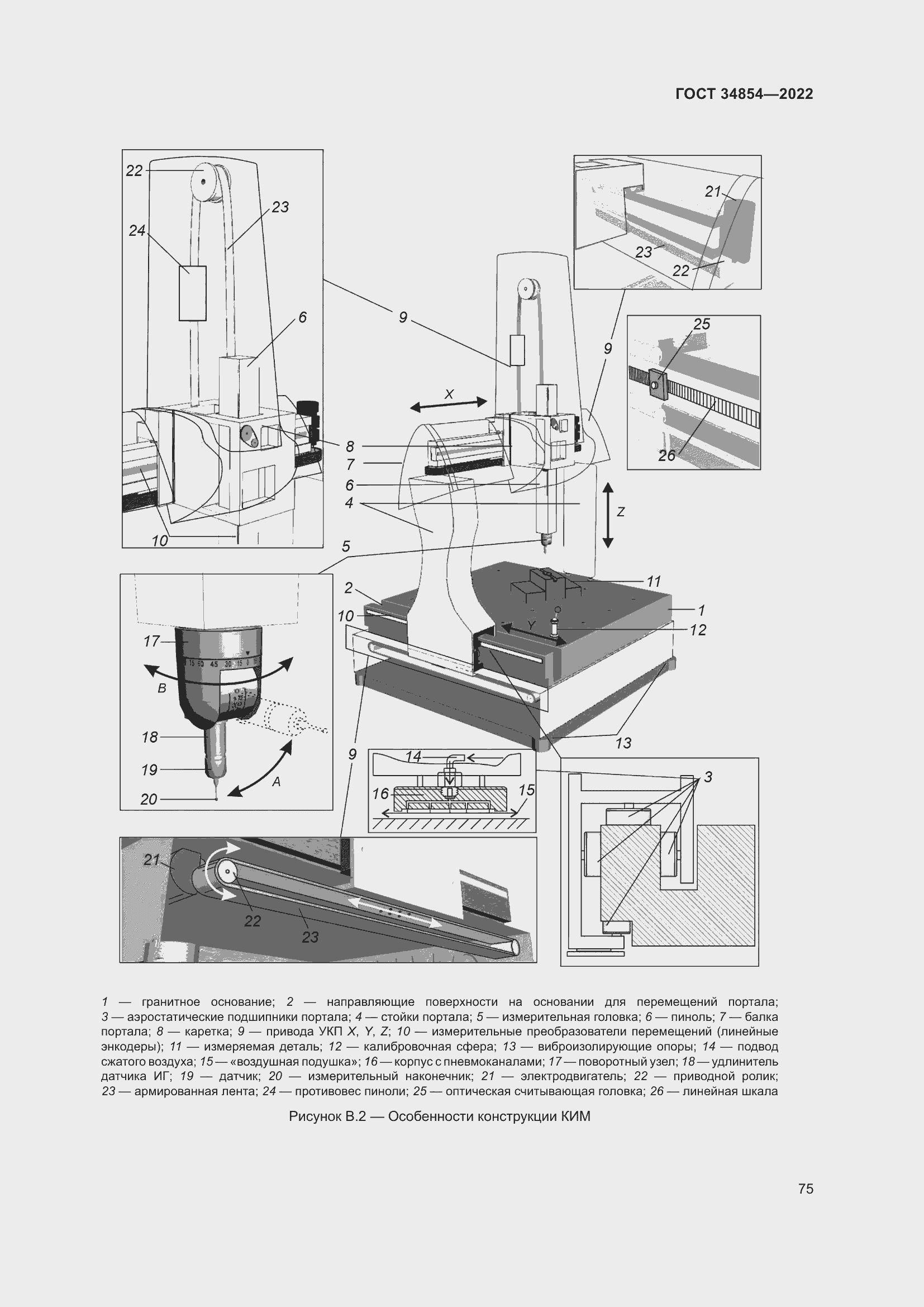Страница 79 ГОСТ 34854-2022