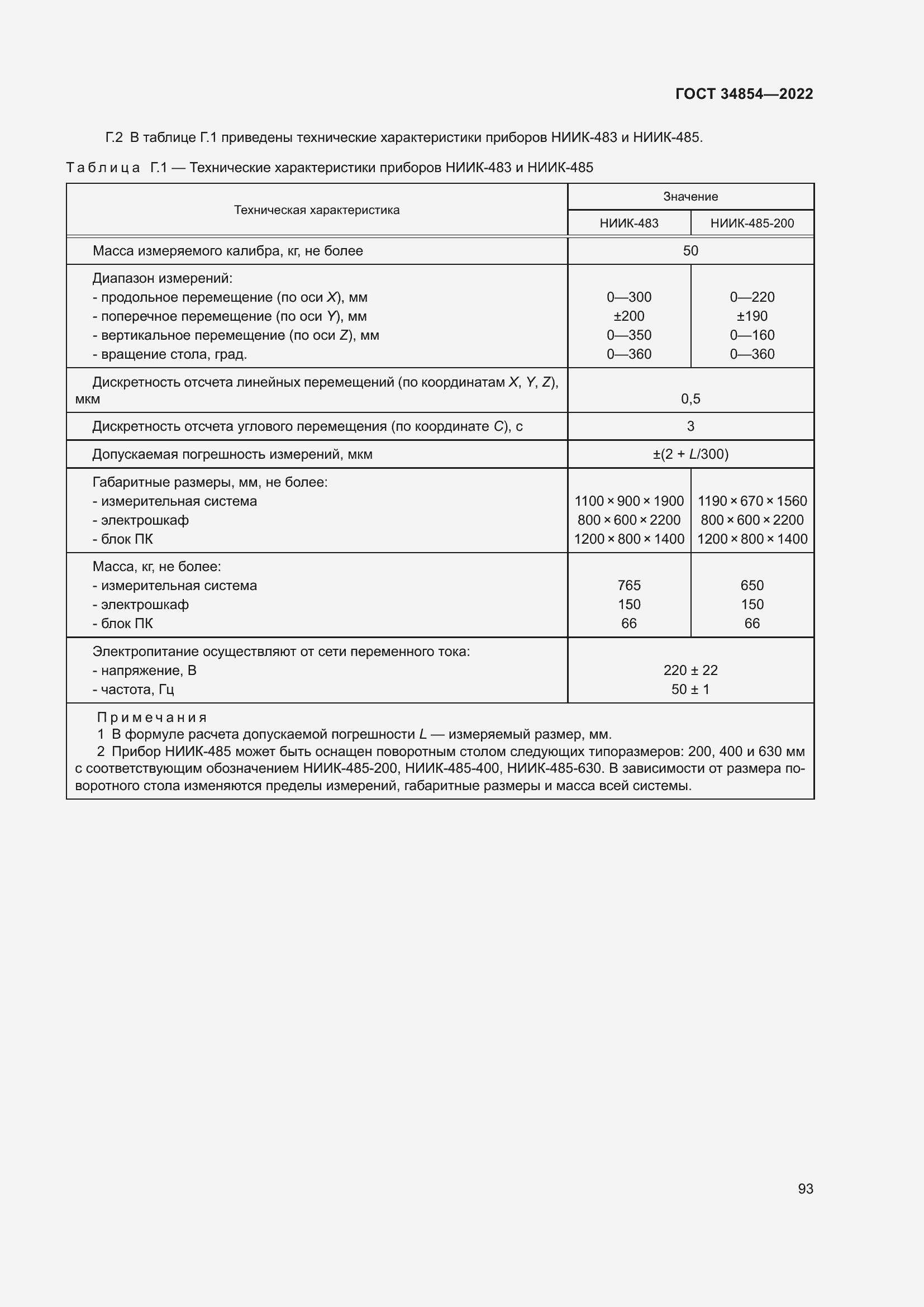 Страница 97 ГОСТ 34854-2022
