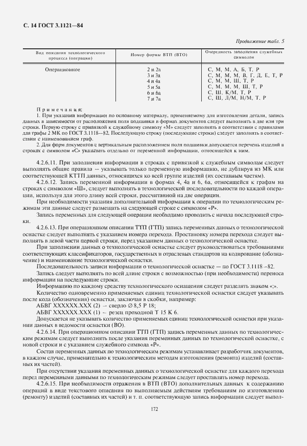 Страница 16 ГОСТ 3.1121-84