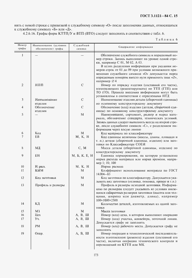 Страница 17 ГОСТ 3.1121-84