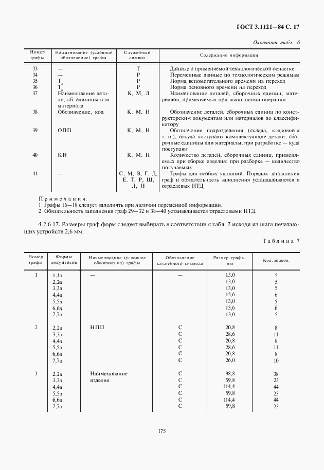 Страница 19 ГОСТ 3.1121-84