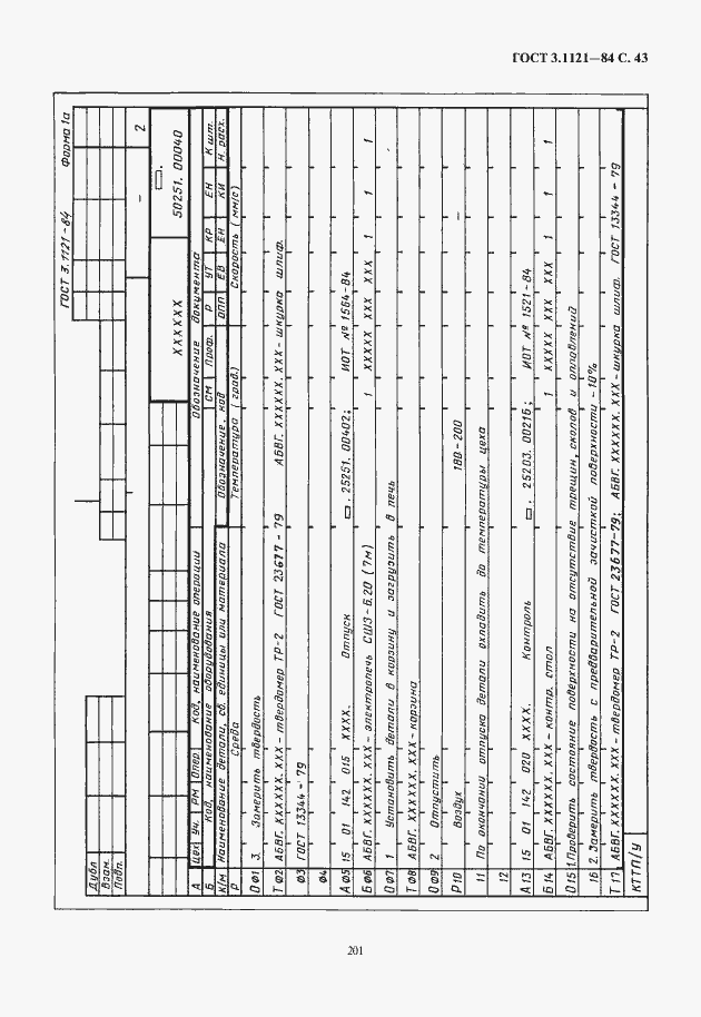 Страница 45 ГОСТ 3.1121-84