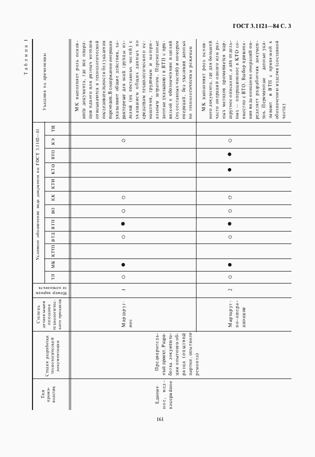 Страница 5 ГОСТ 3.1121-84