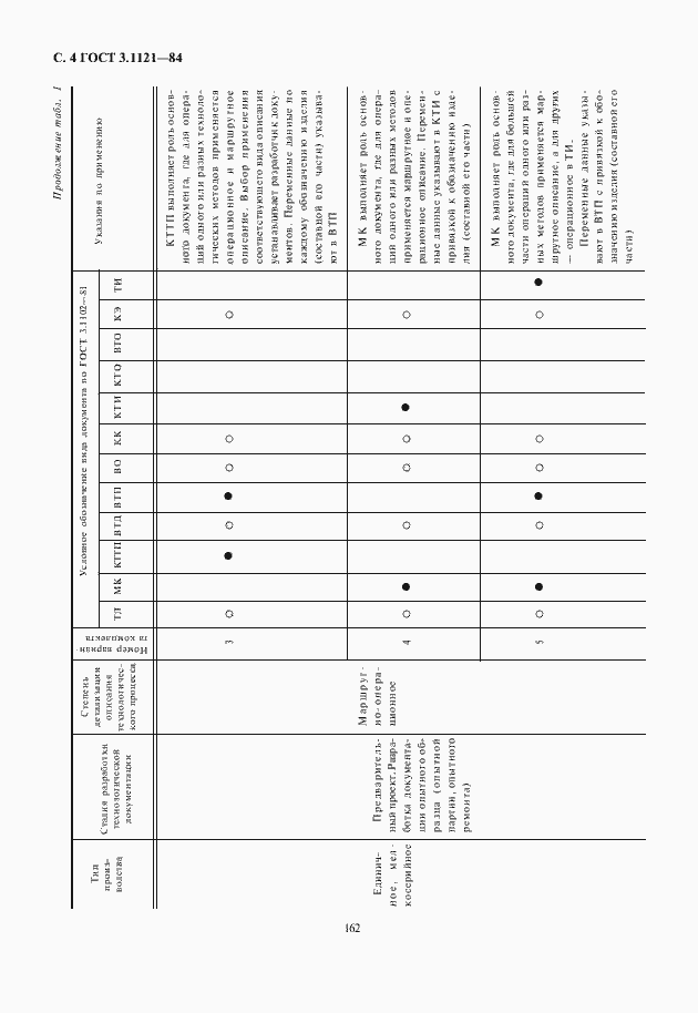 Страница 6 ГОСТ 3.1121-84
