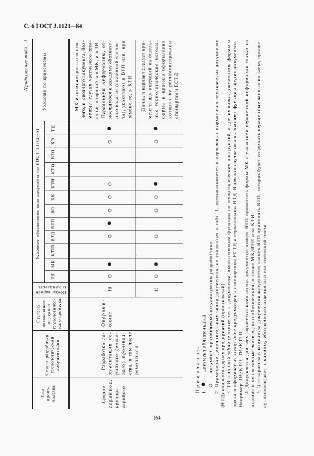 Страница 8 ГОСТ 3.1121-84