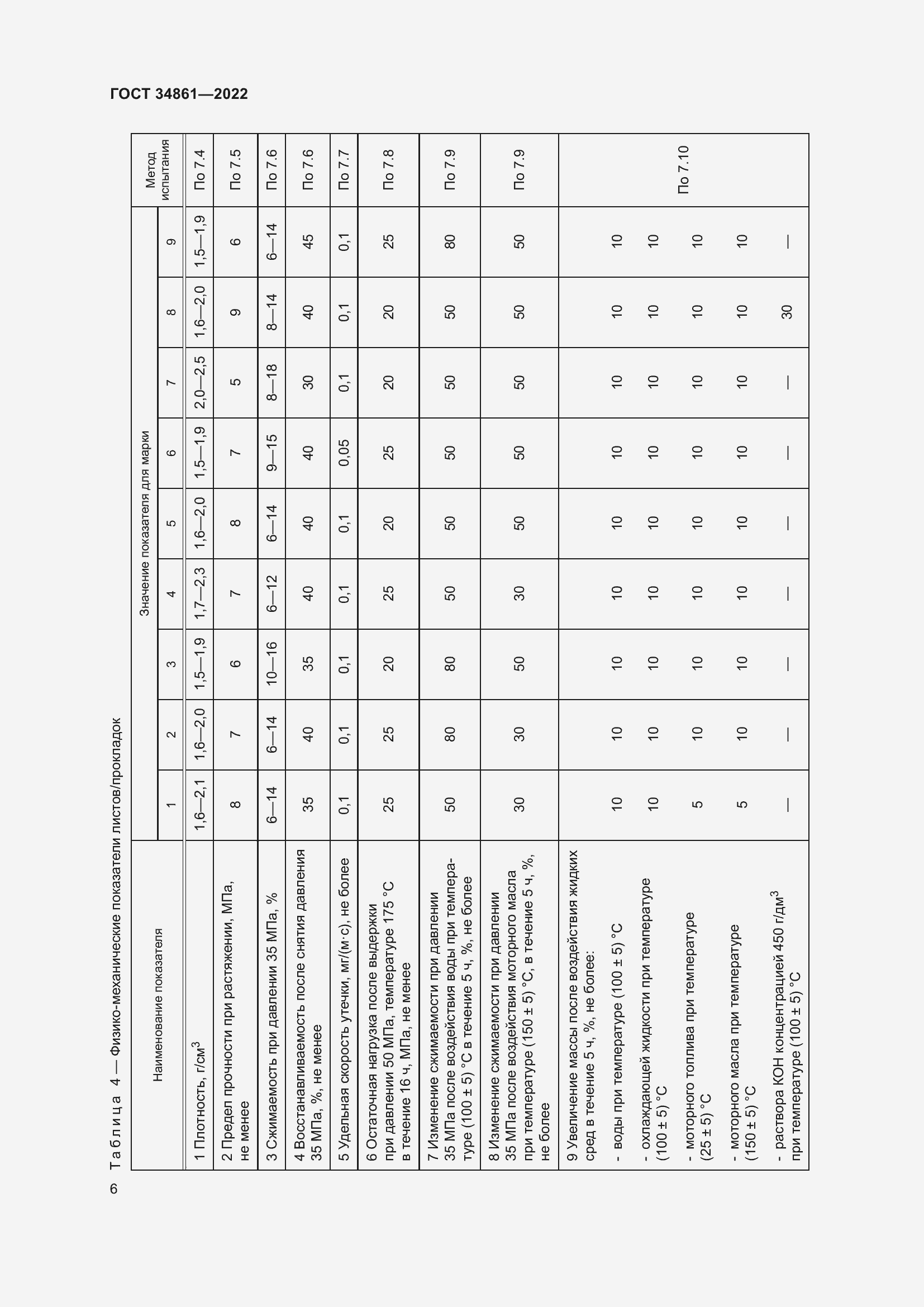 Страница 10 ГОСТ 34861-2022