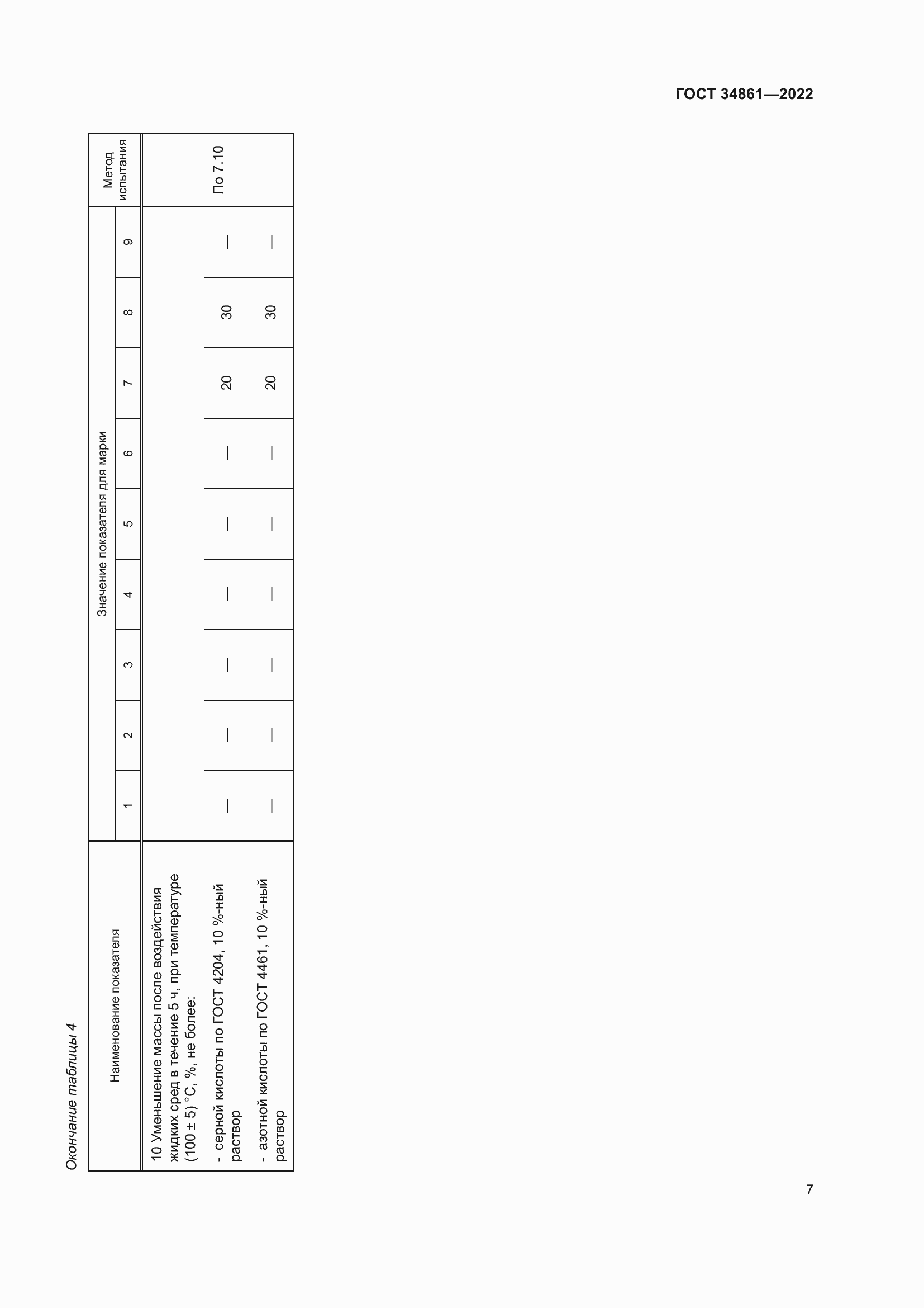 Страница 11 ГОСТ 34861-2022