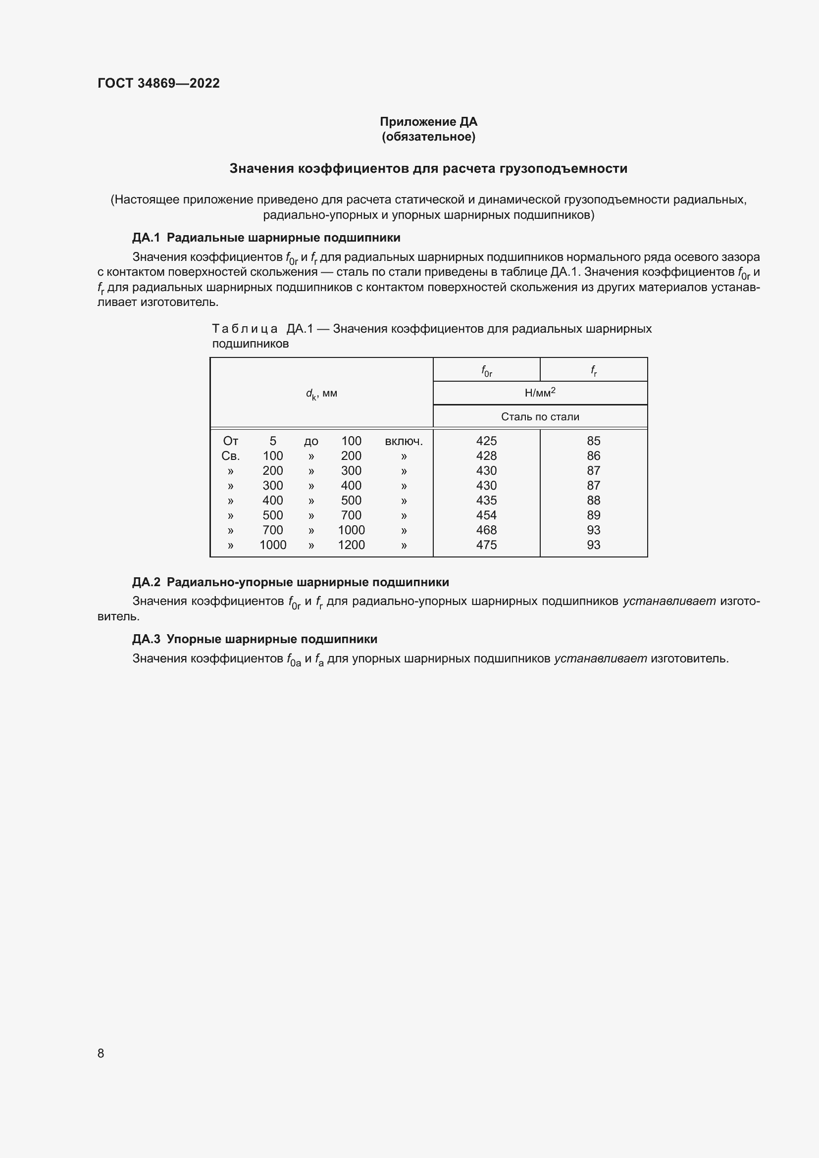 Страница 12 ГОСТ 34869-2022