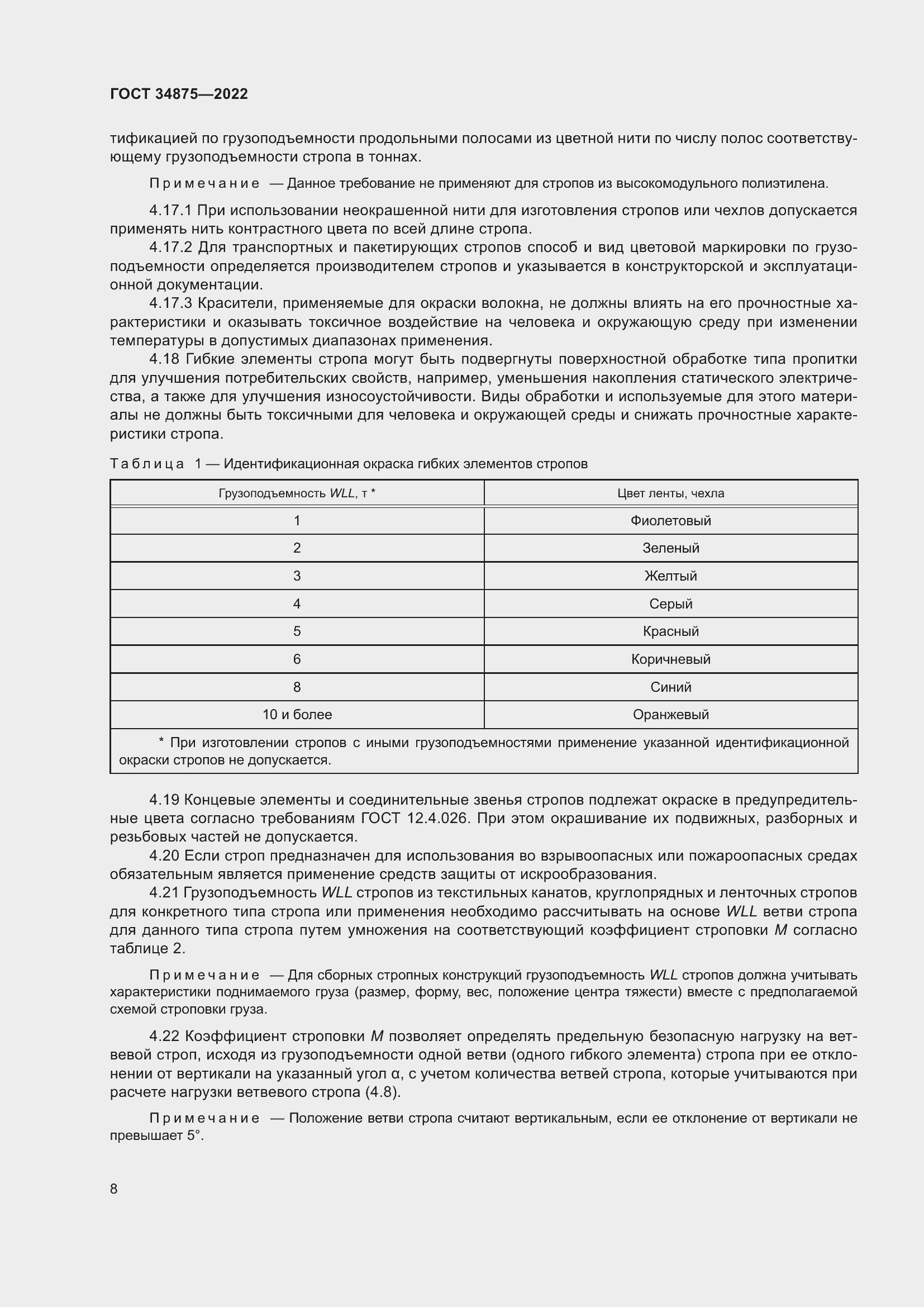 Страница 13 ГОСТ 34875-2022