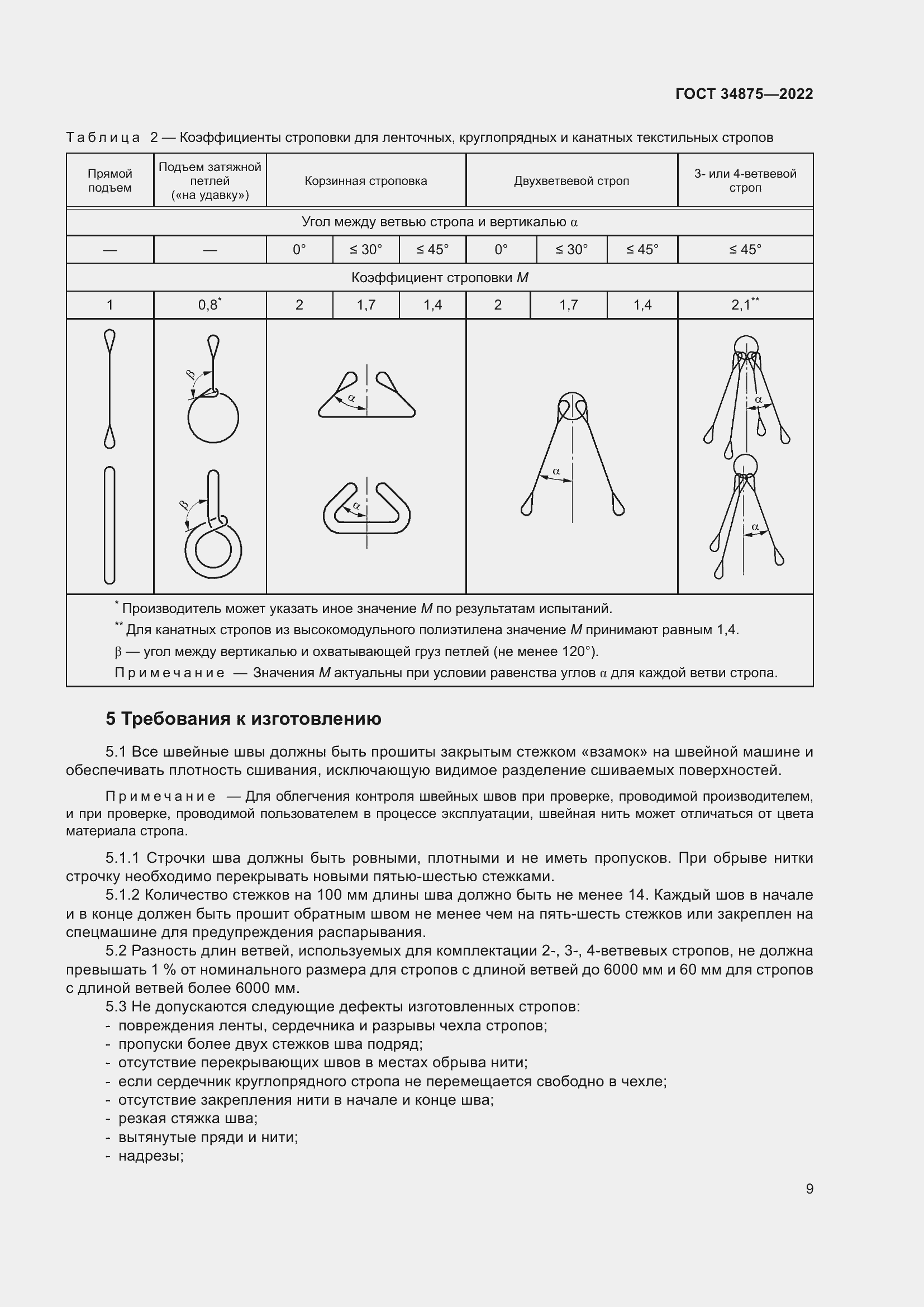 Страница 14 ГОСТ 34875-2022