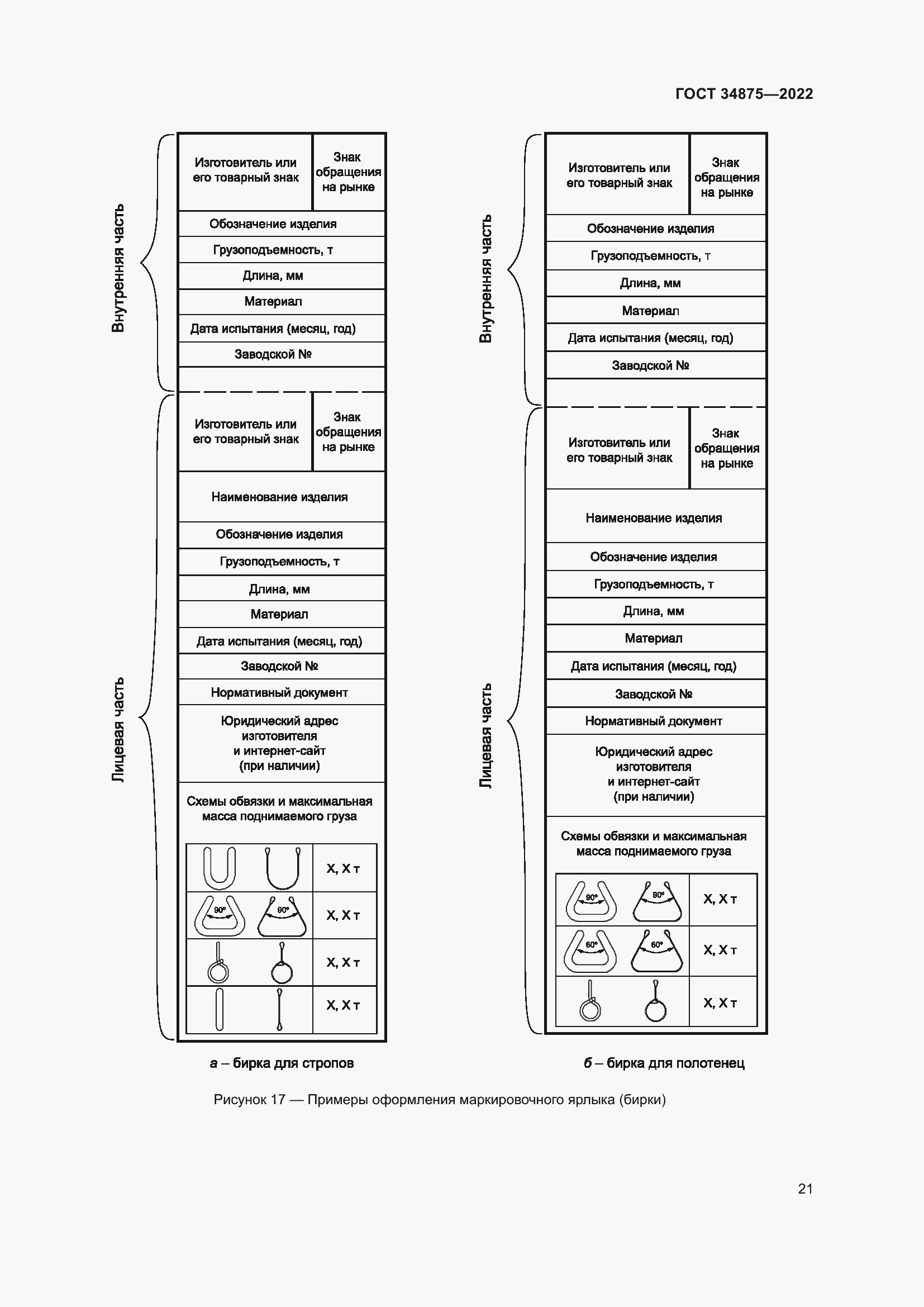 Страница 26 ГОСТ 34875-2022
