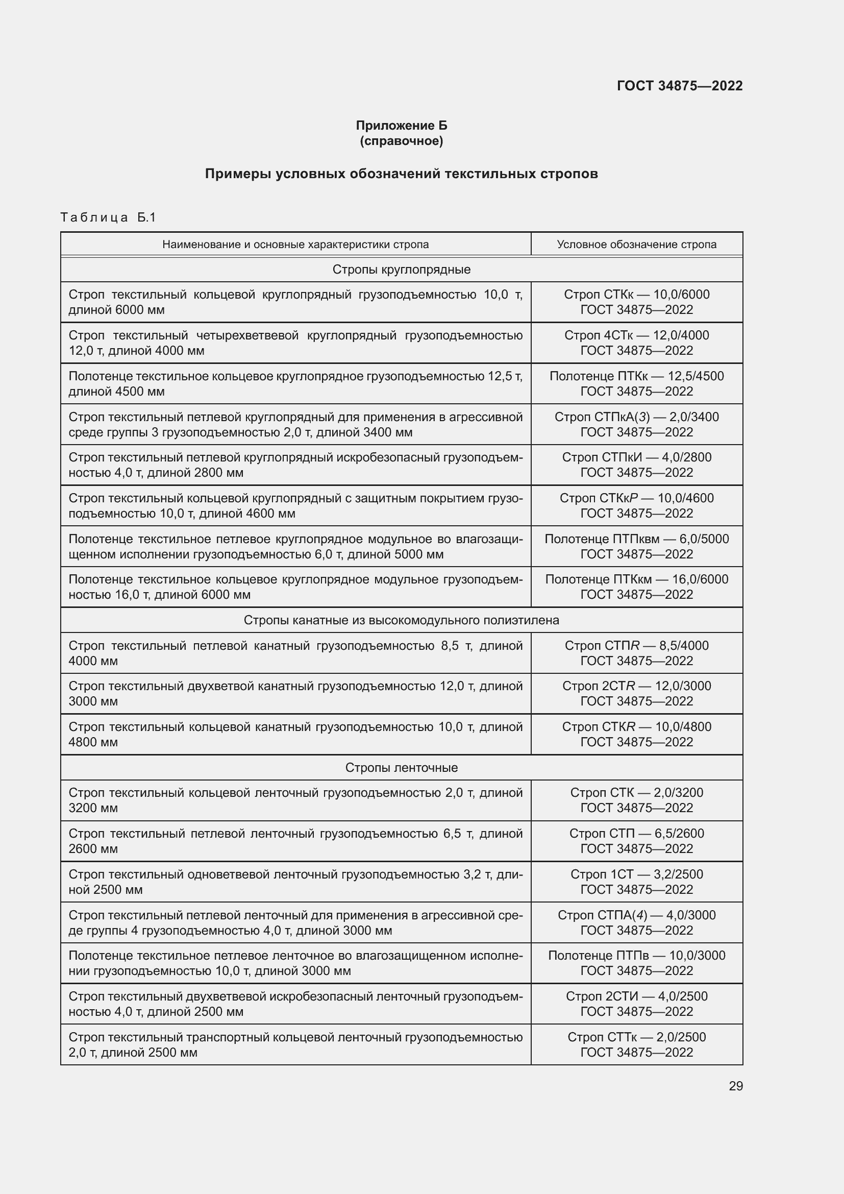 Страница 34 ГОСТ 34875-2022