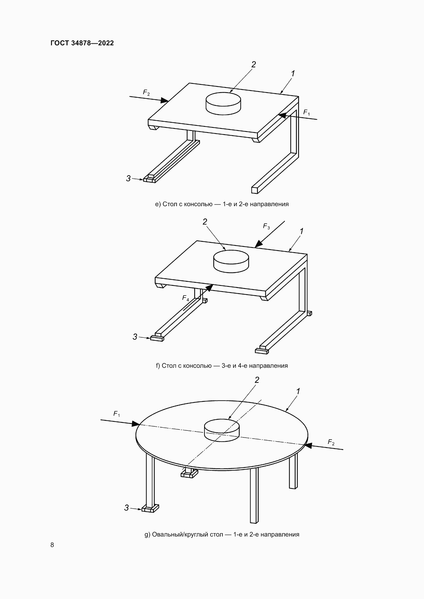 Страница 14 ГОСТ 34878-2022