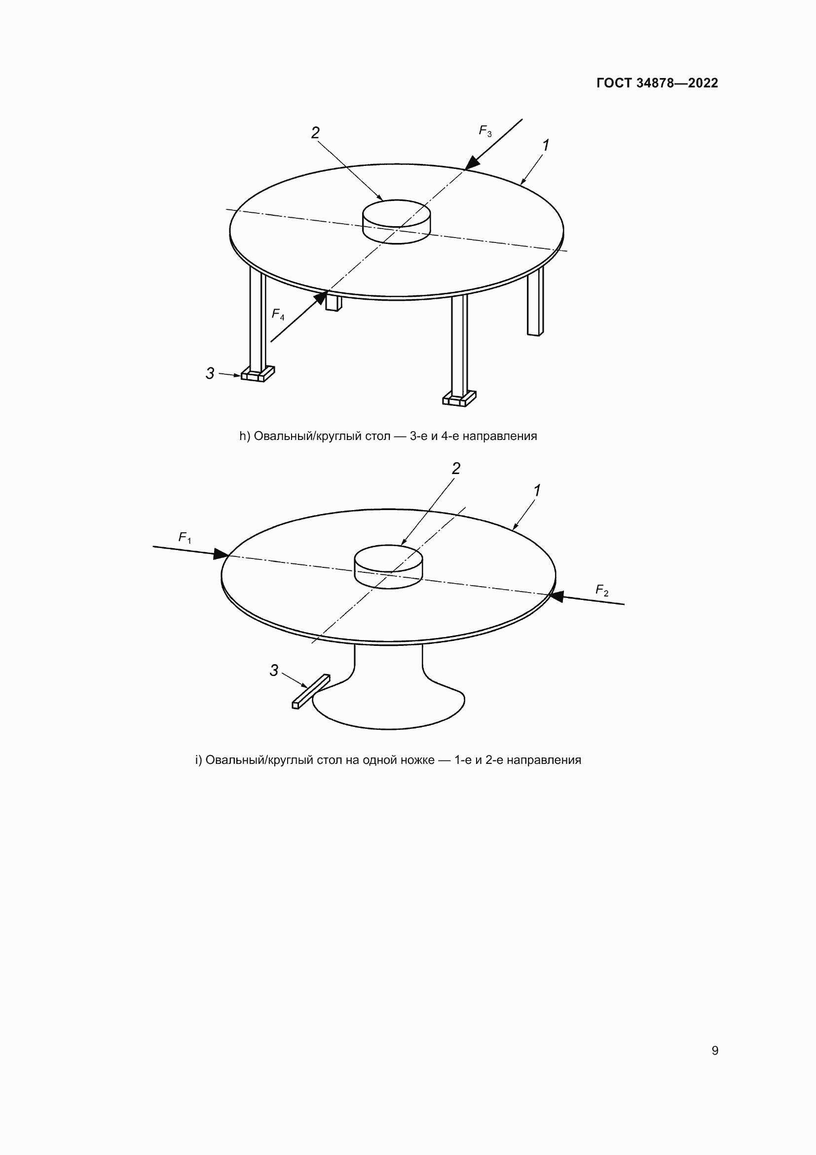 Страница 15 ГОСТ 34878-2022