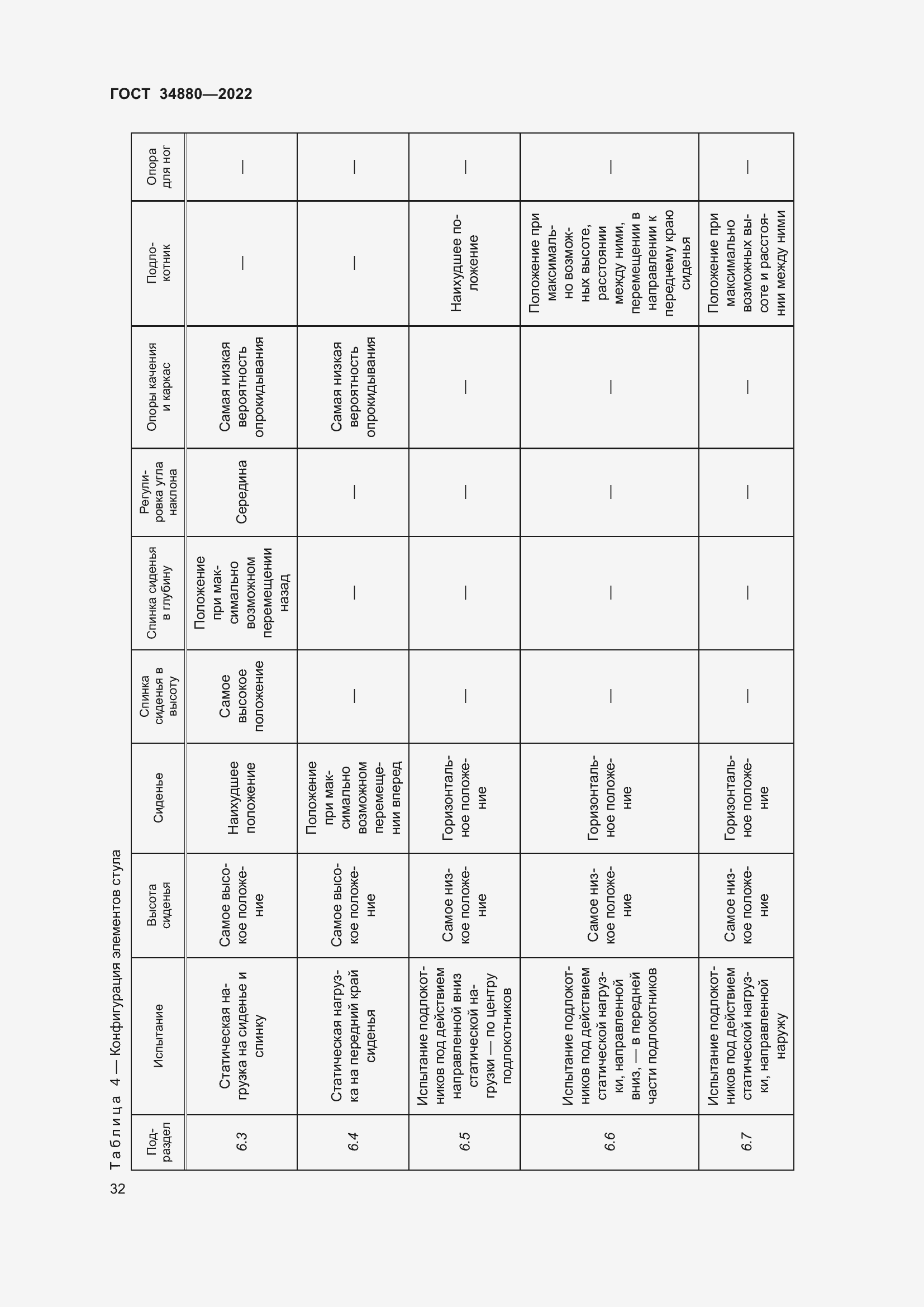 Страница 38 ГОСТ 34880-2022