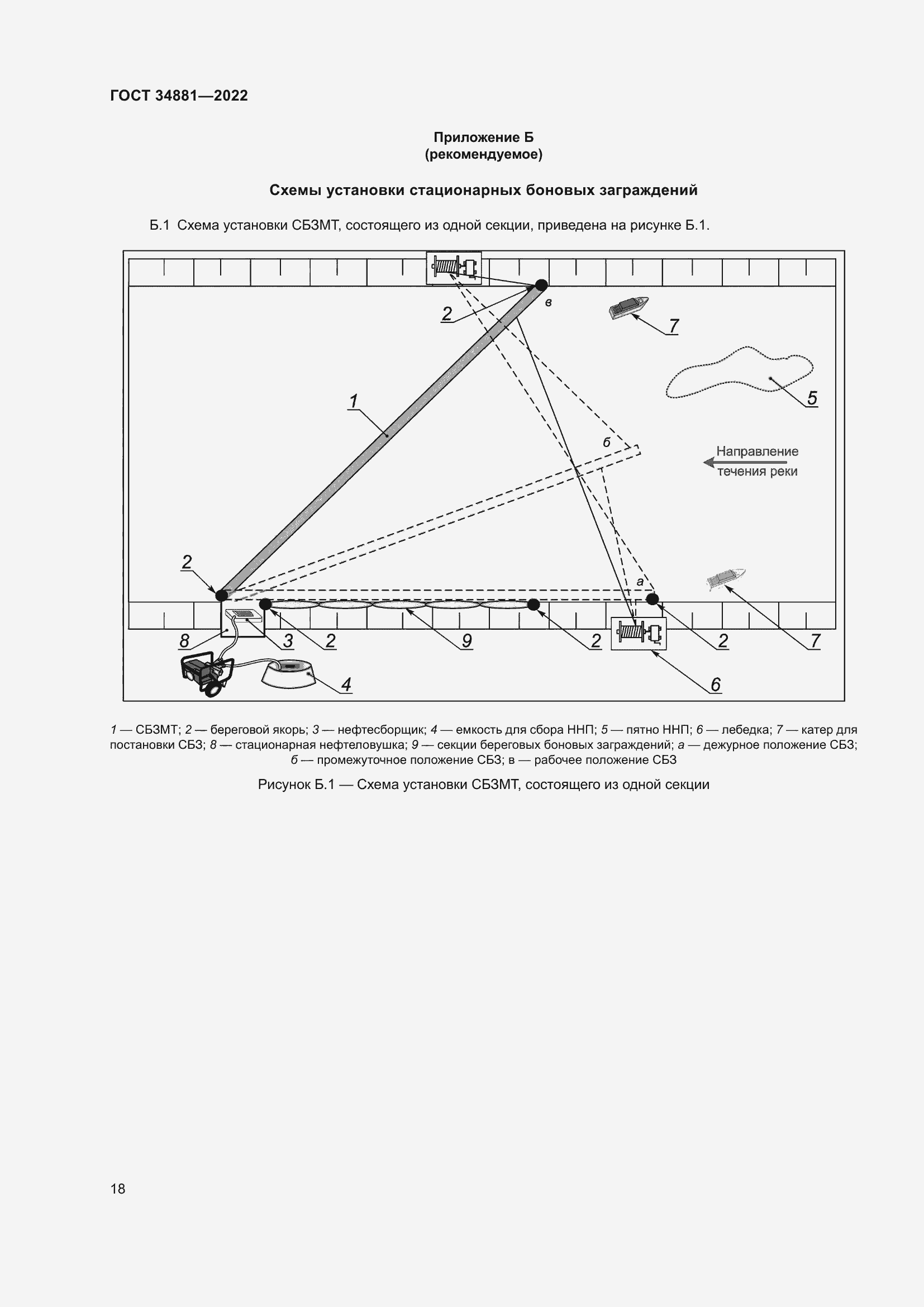 Страница 22 ГОСТ 34881-2022