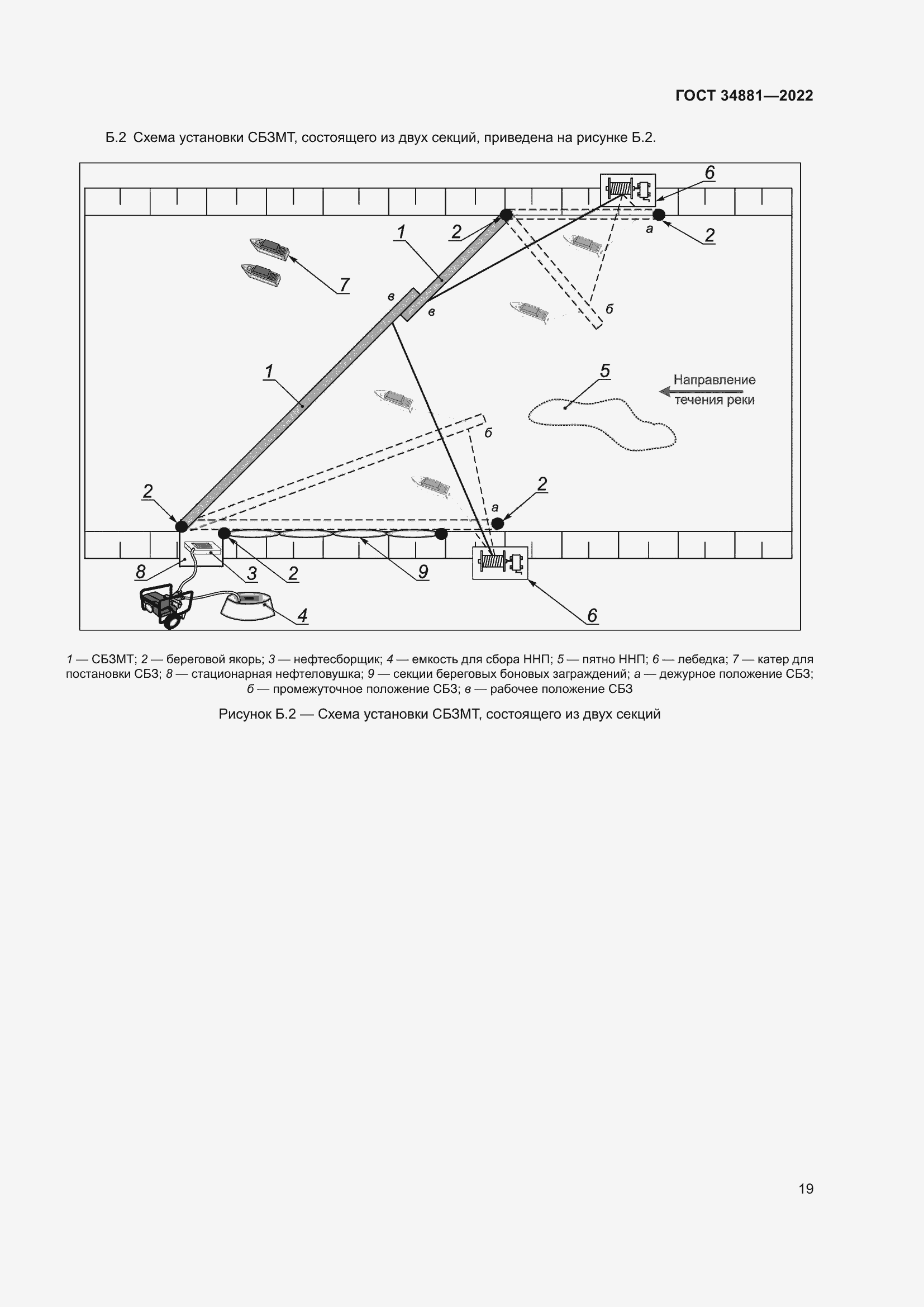 Страница 23 ГОСТ 34881-2022