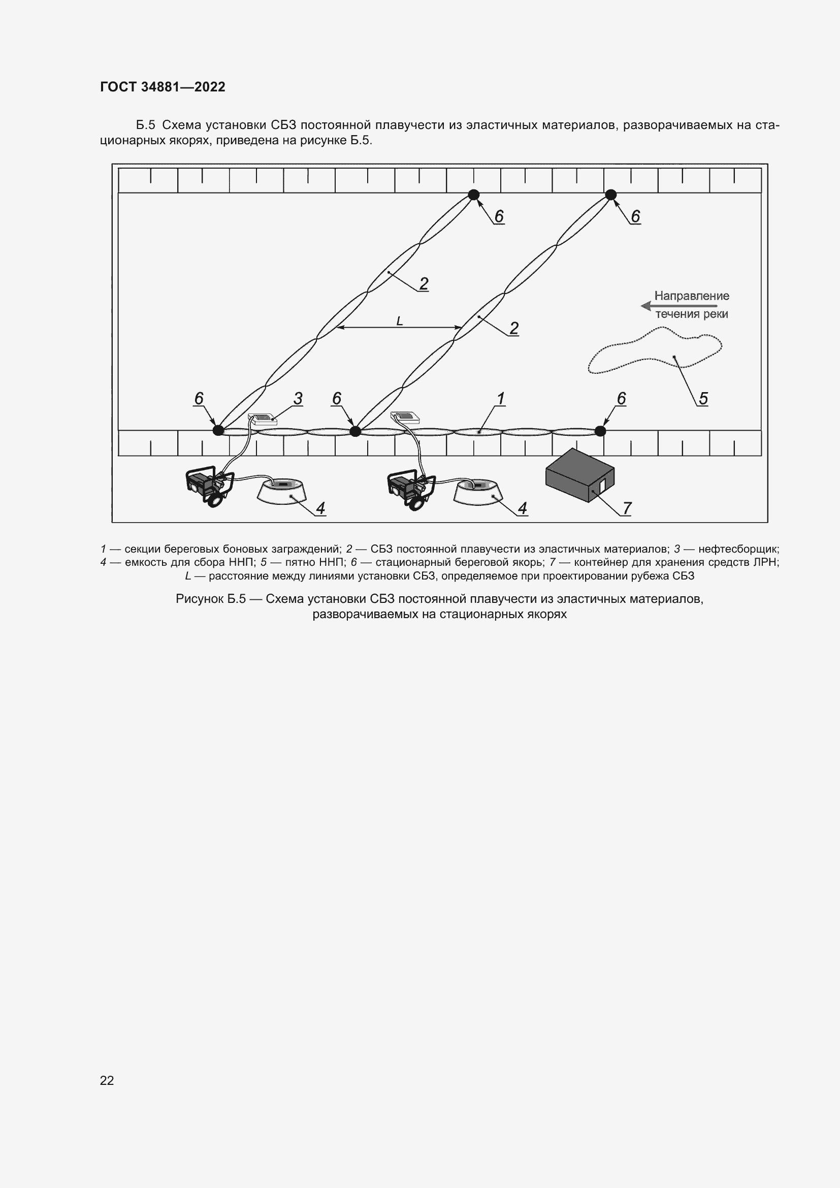 Страница 26 ГОСТ 34881-2022