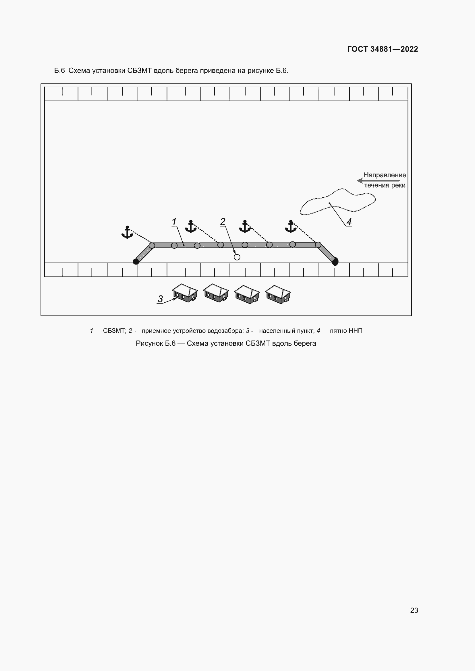 Страница 27 ГОСТ 34881-2022