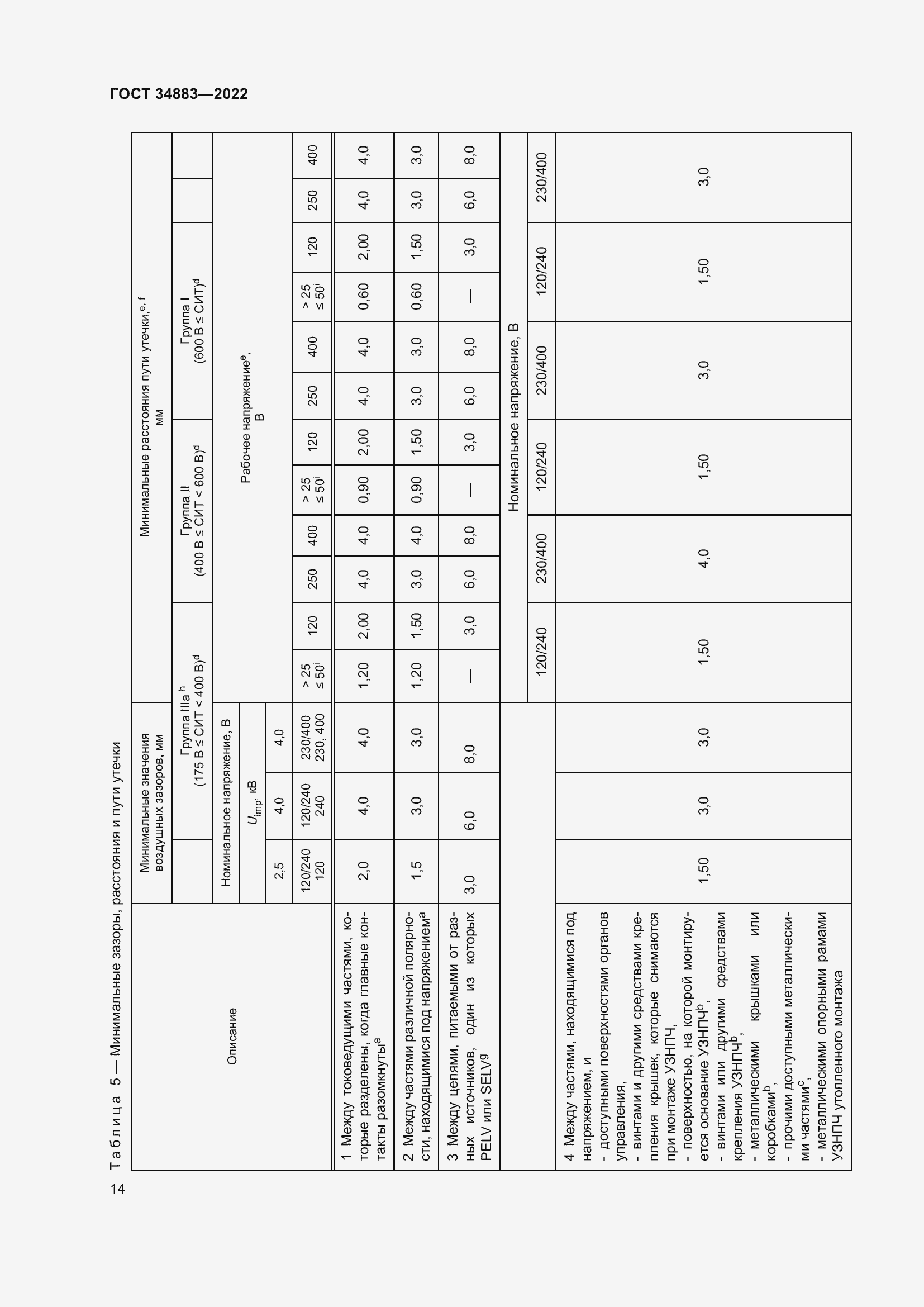 Страница 20 ГОСТ 34883-2022