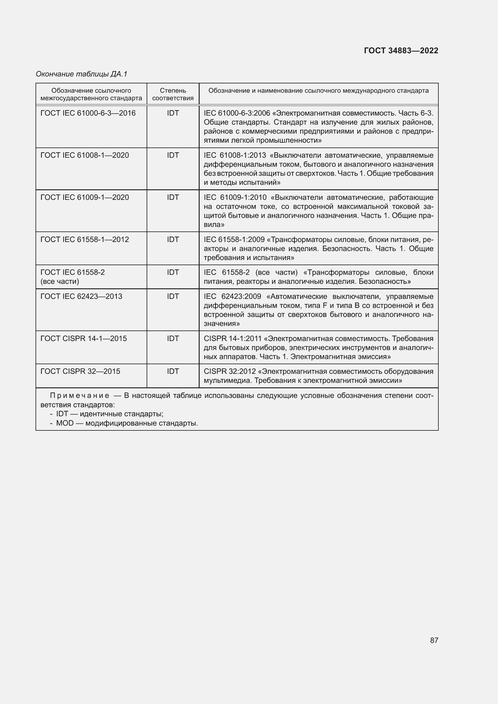 Страница 93 ГОСТ 34883-2022