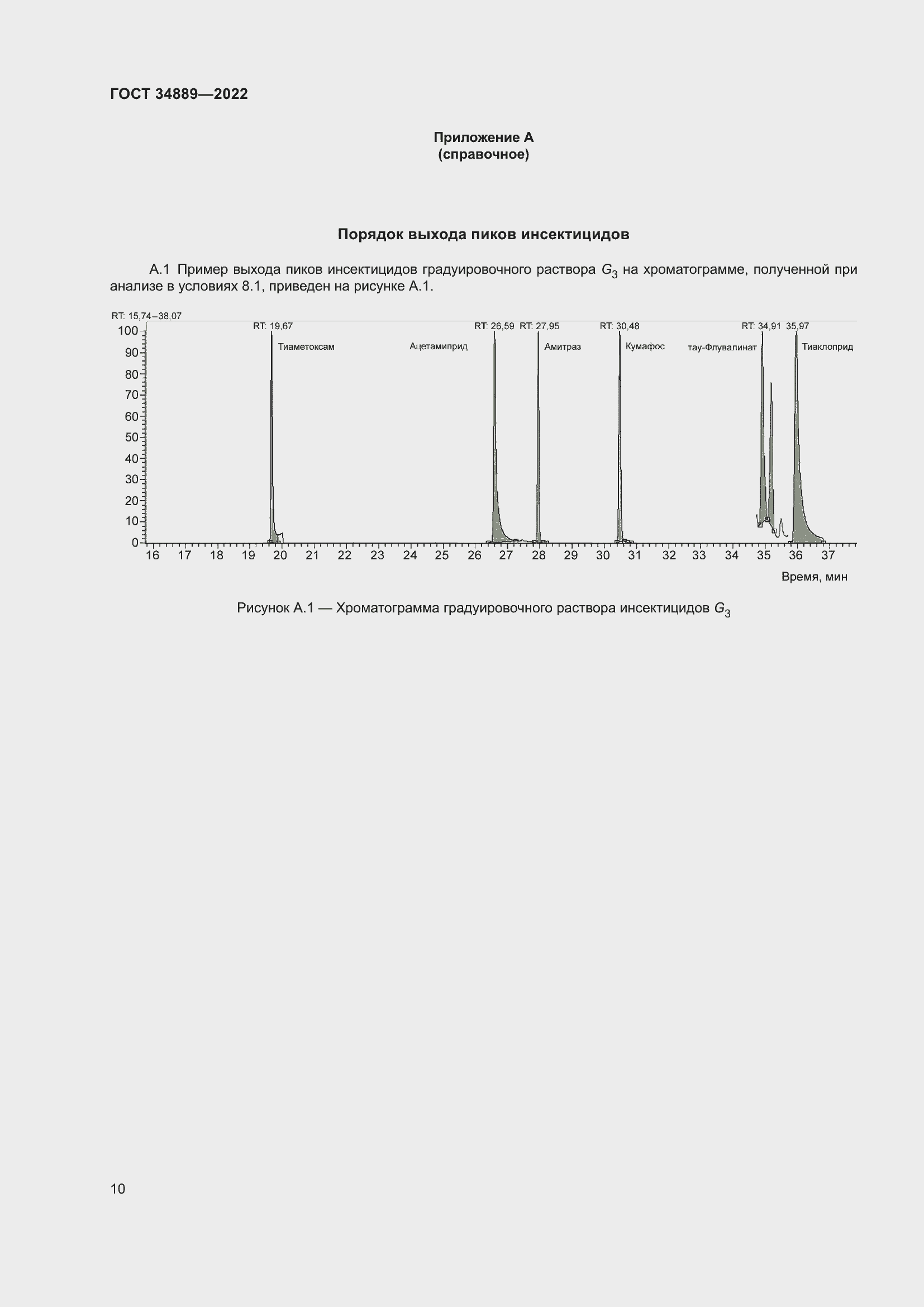 Страница 15 ГОСТ 34889-2022