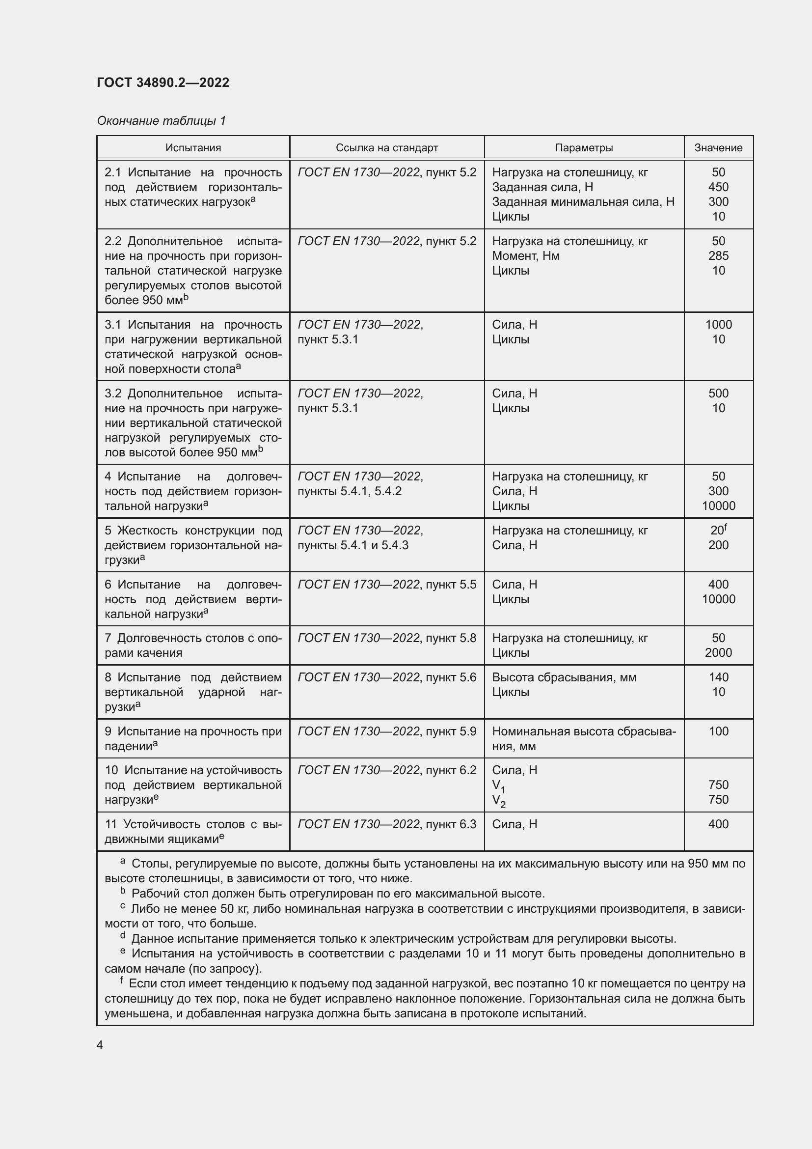 Страница 10 ГОСТ 34890.2-2022