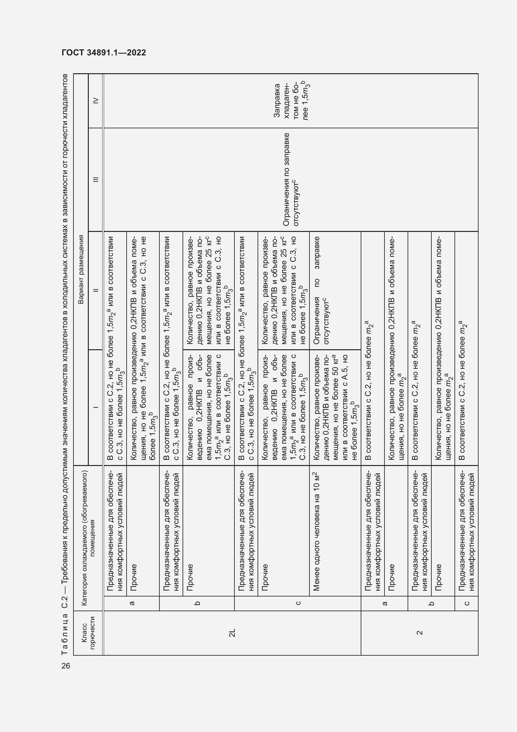 Страница 30 ГОСТ 34891.1-2022