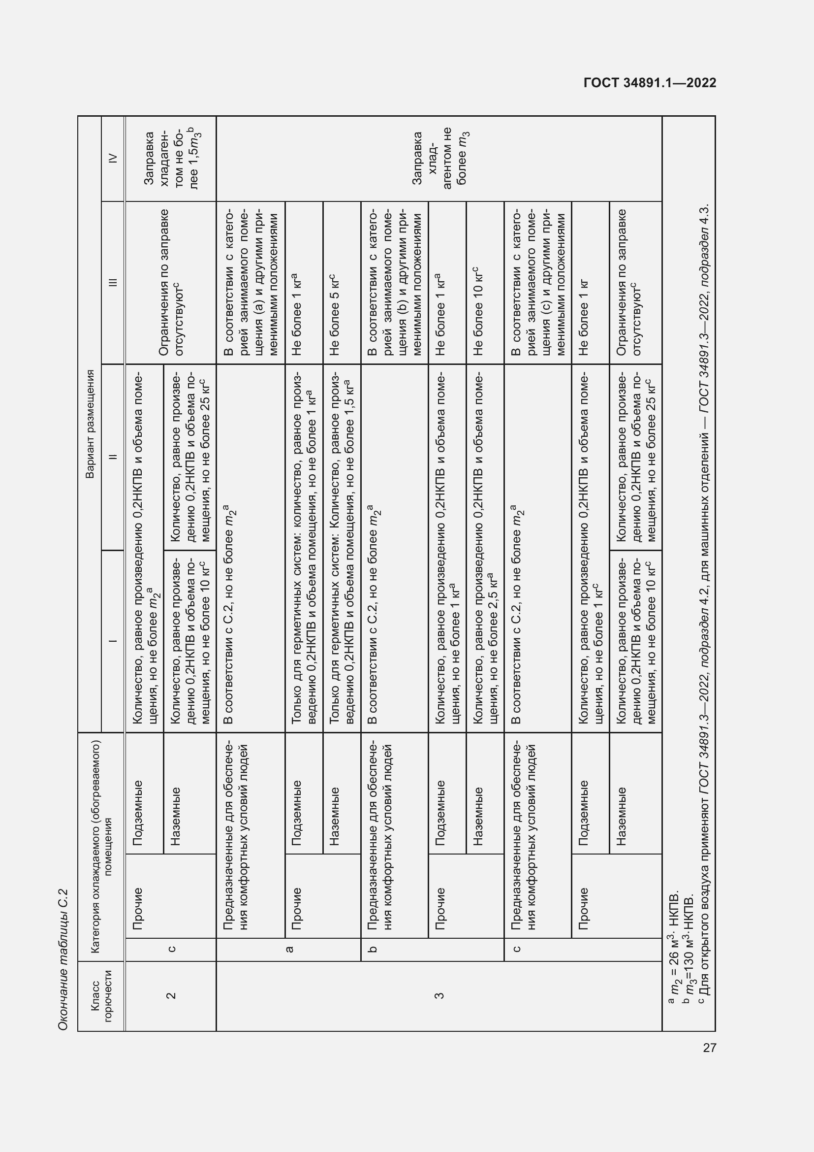 Страница 31 ГОСТ 34891.1-2022