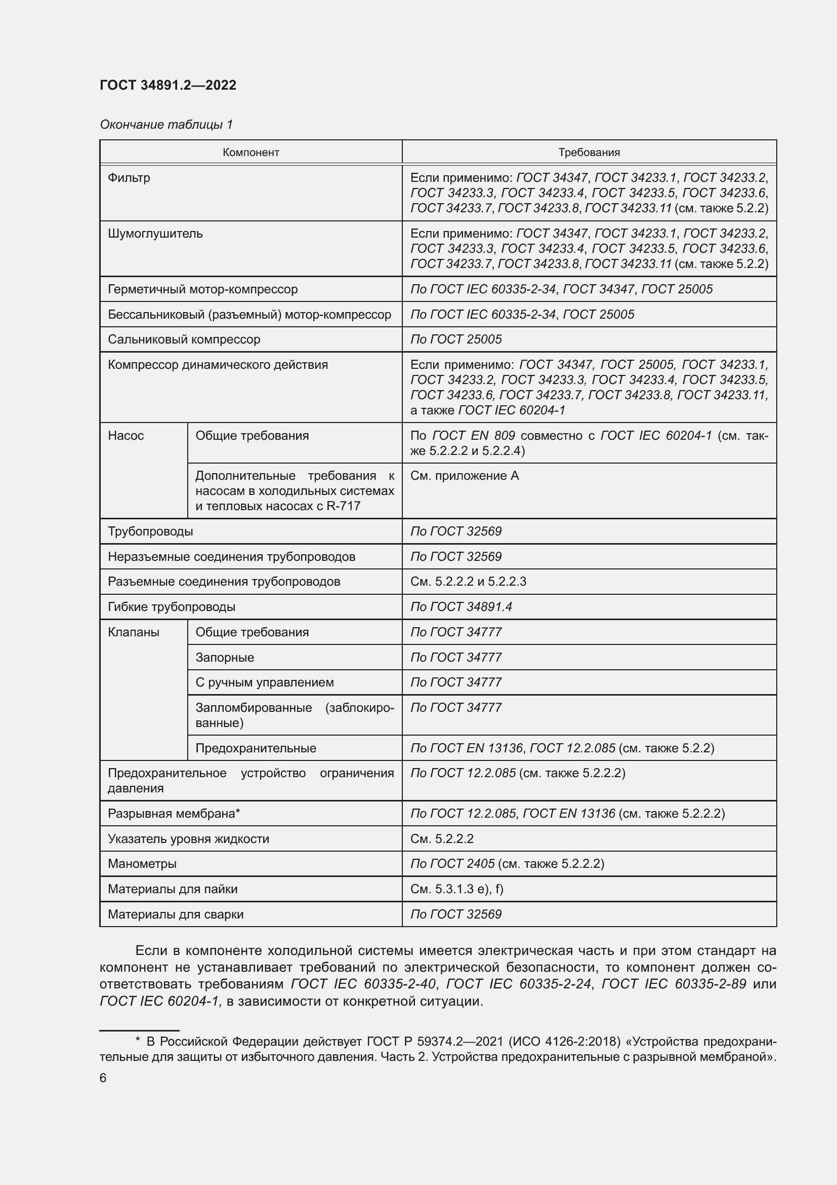 Страница 10 ГОСТ 34891.2-2022
