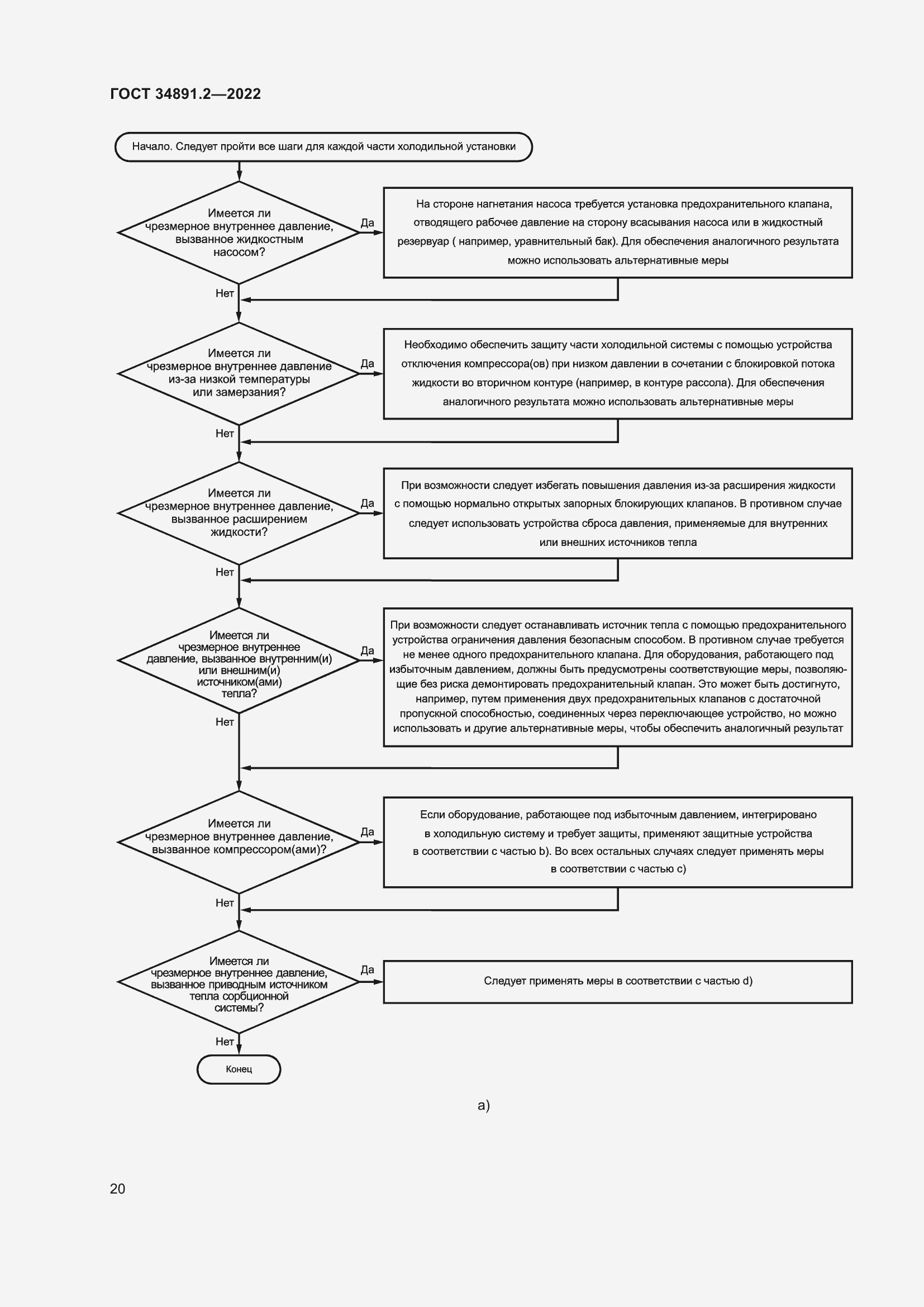 Страница 24 ГОСТ 34891.2-2022