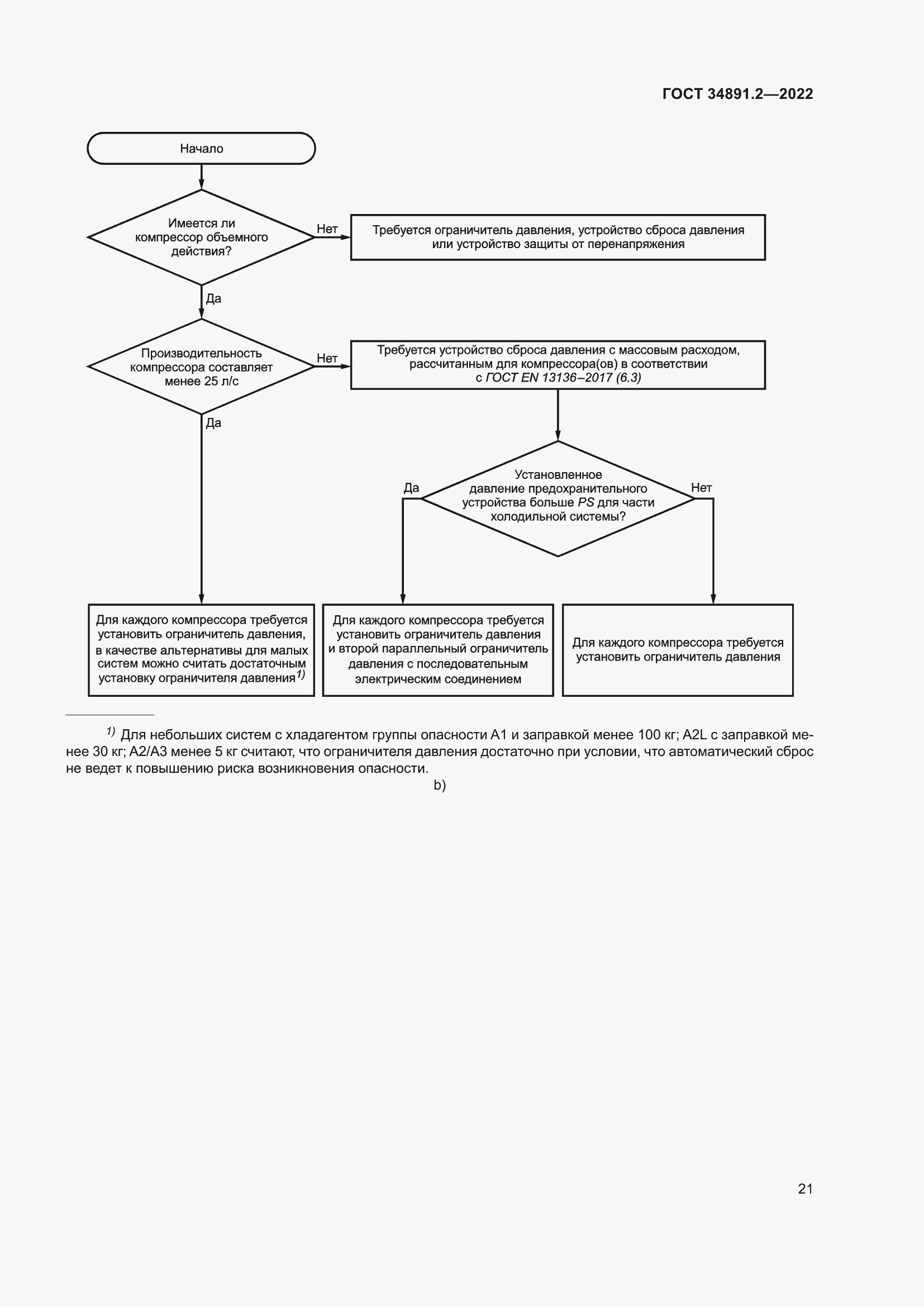 Страница 25 ГОСТ 34891.2-2022