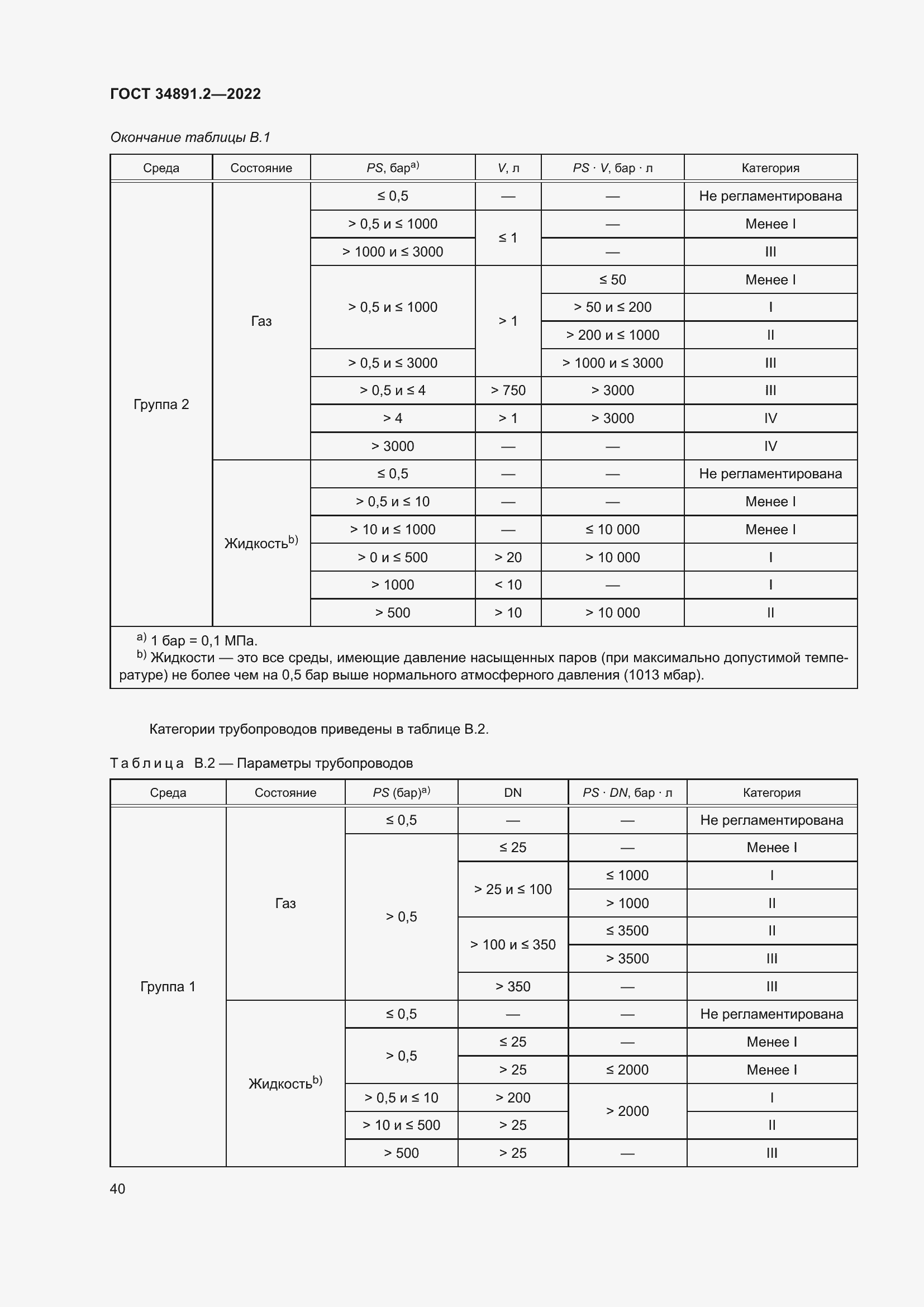 Страница 44 ГОСТ 34891.2-2022