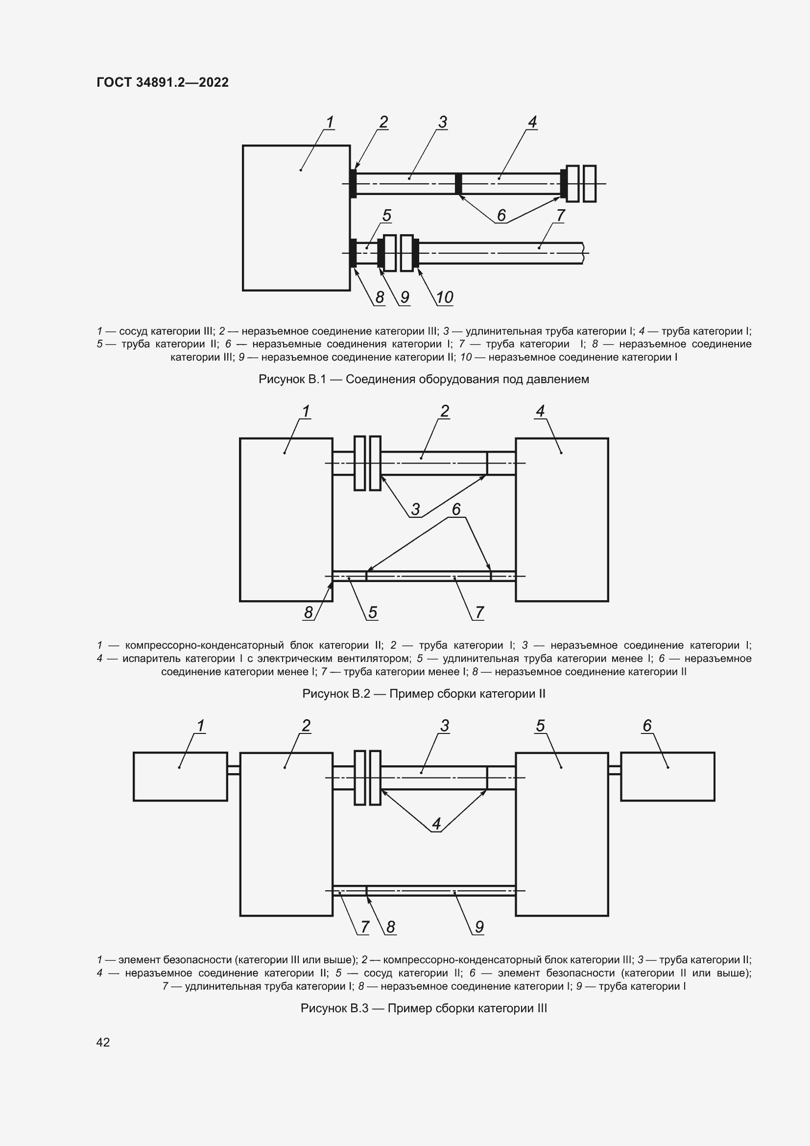Страница 46 ГОСТ 34891.2-2022