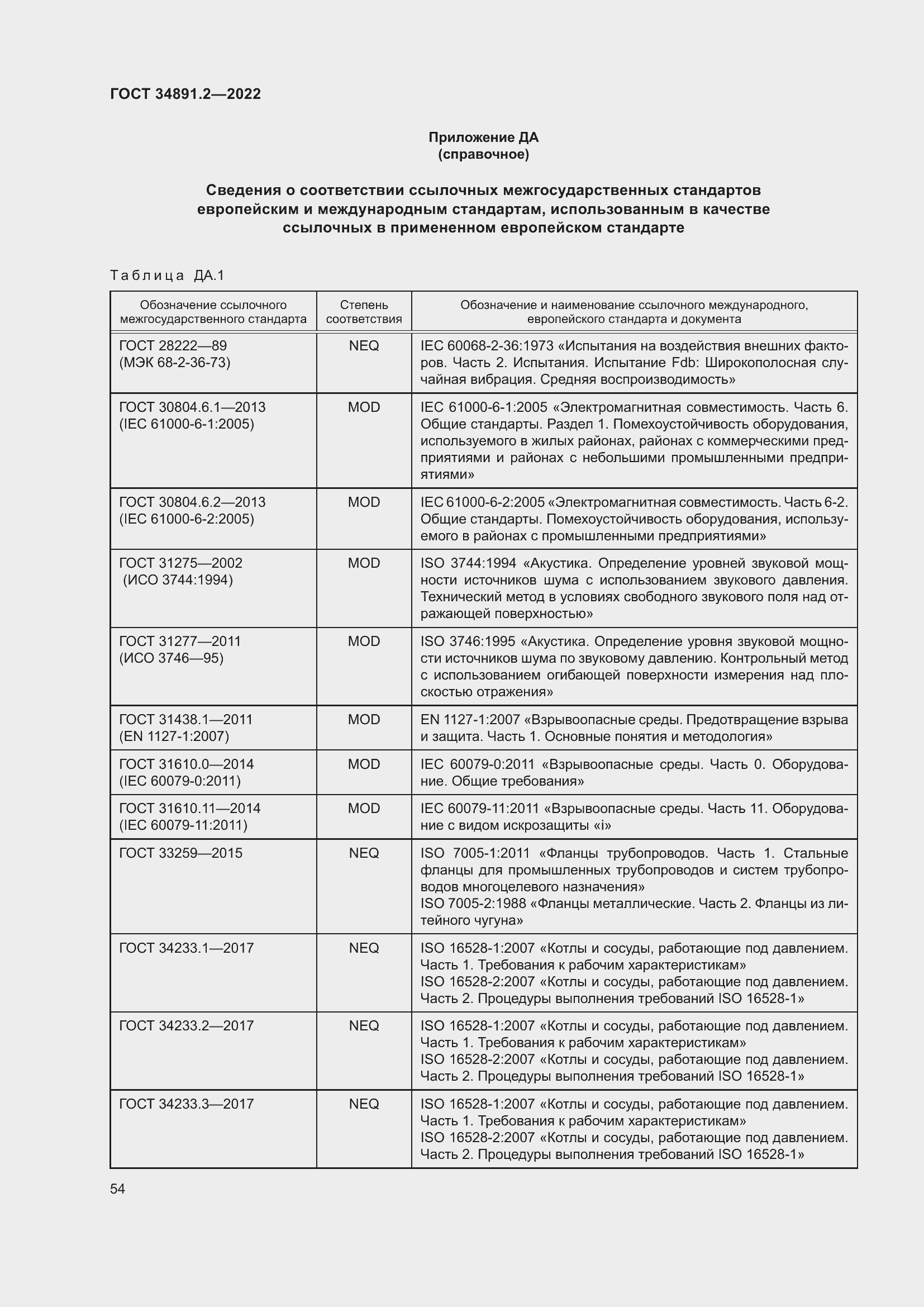 Страница 58 ГОСТ 34891.2-2022