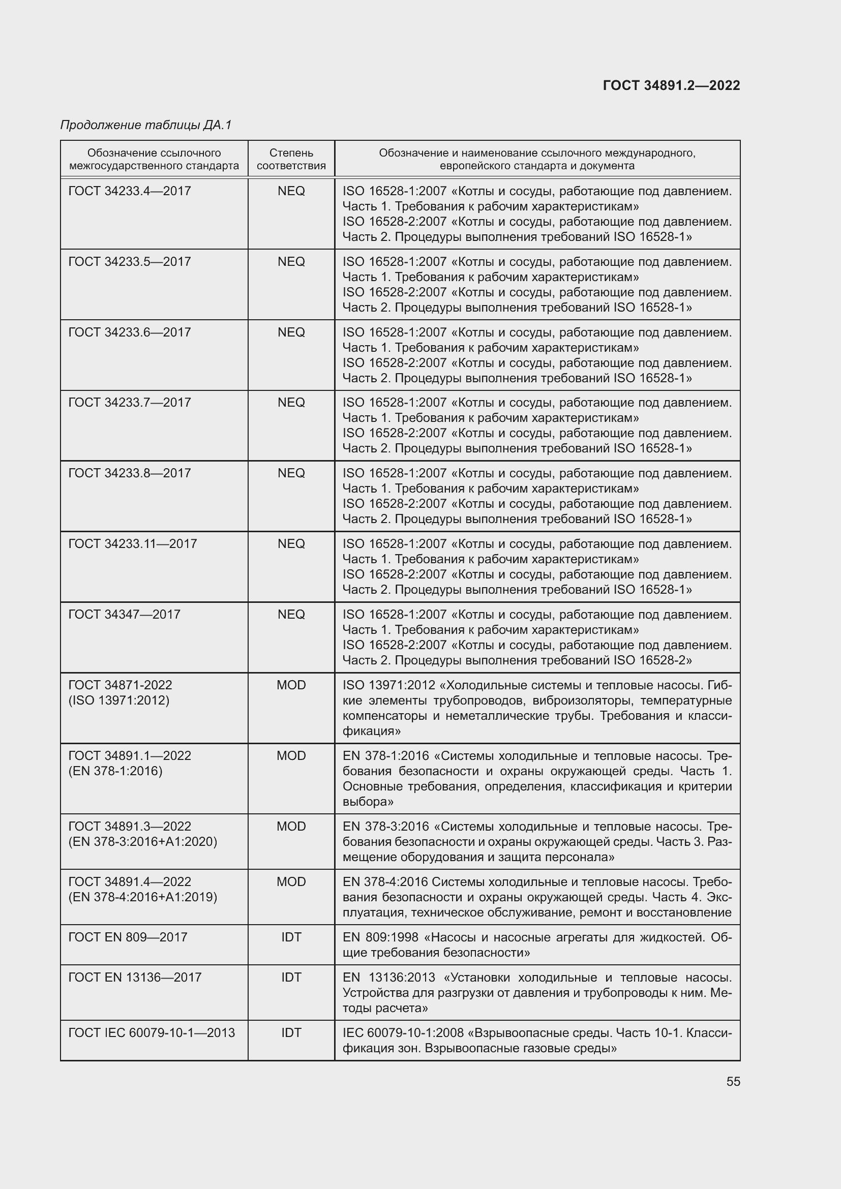Страница 59 ГОСТ 34891.2-2022