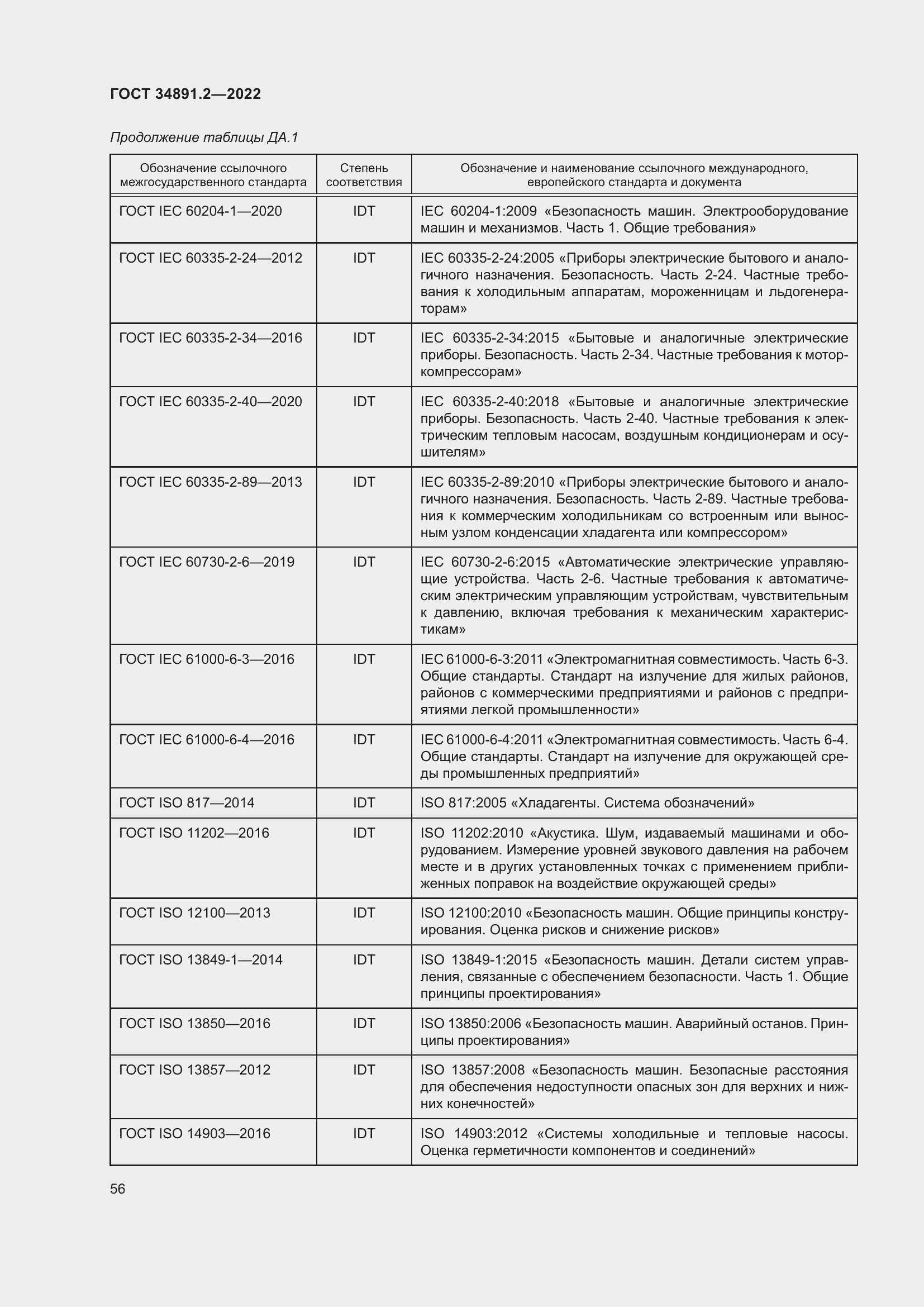 Страница 60 ГОСТ 34891.2-2022