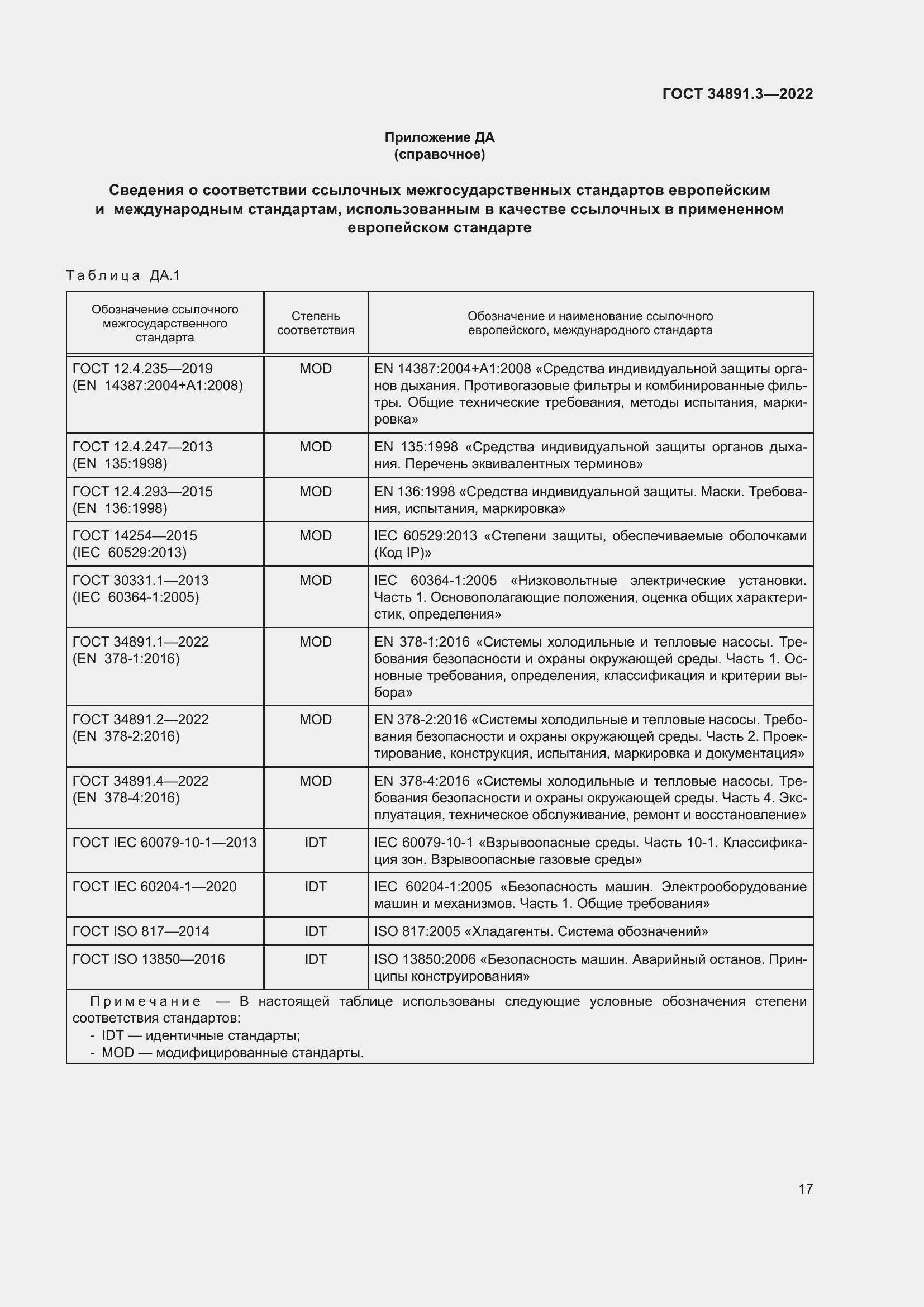 Страница 21 ГОСТ 34891.3-2022