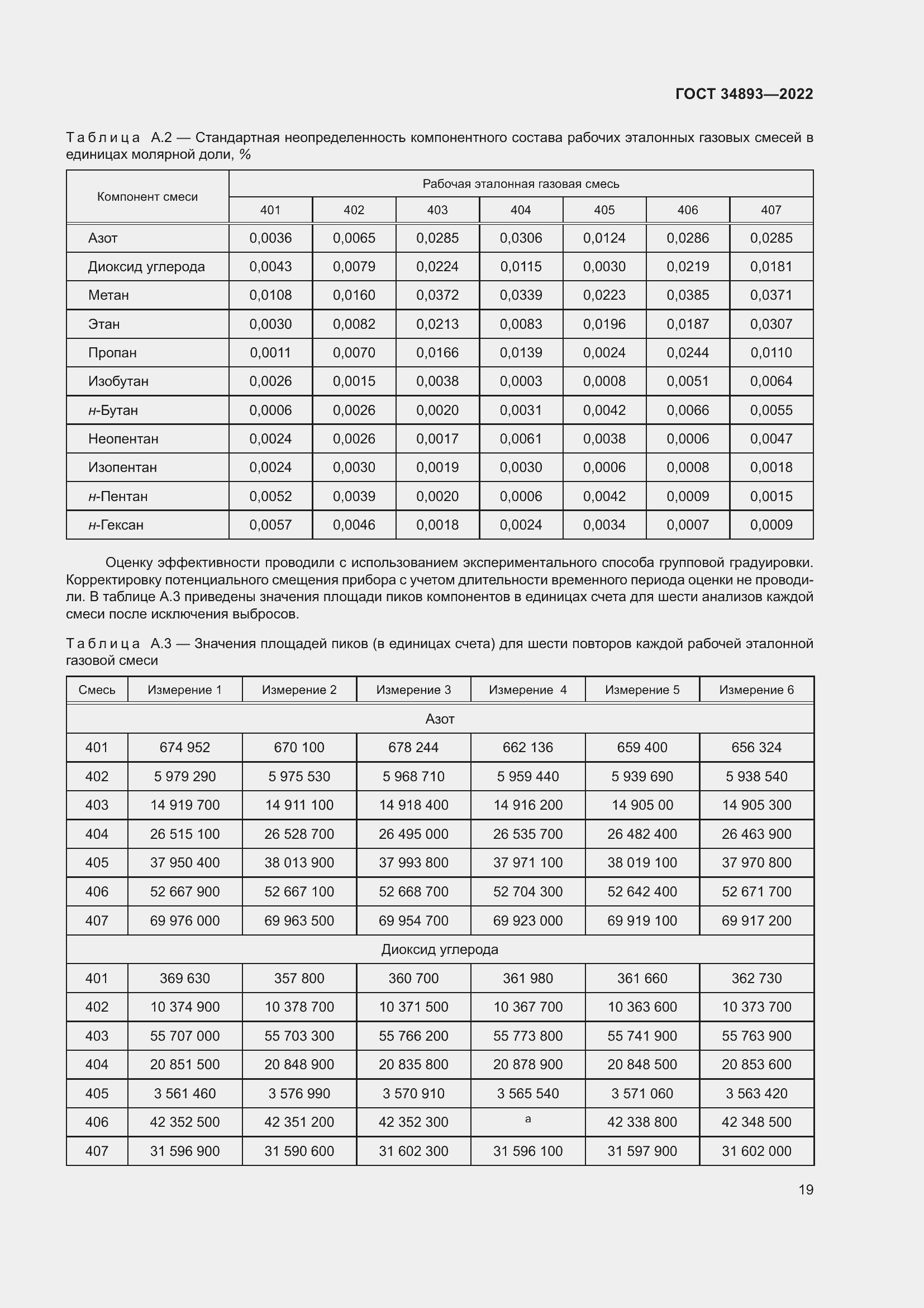 Страница 26 ГОСТ 34893-2022