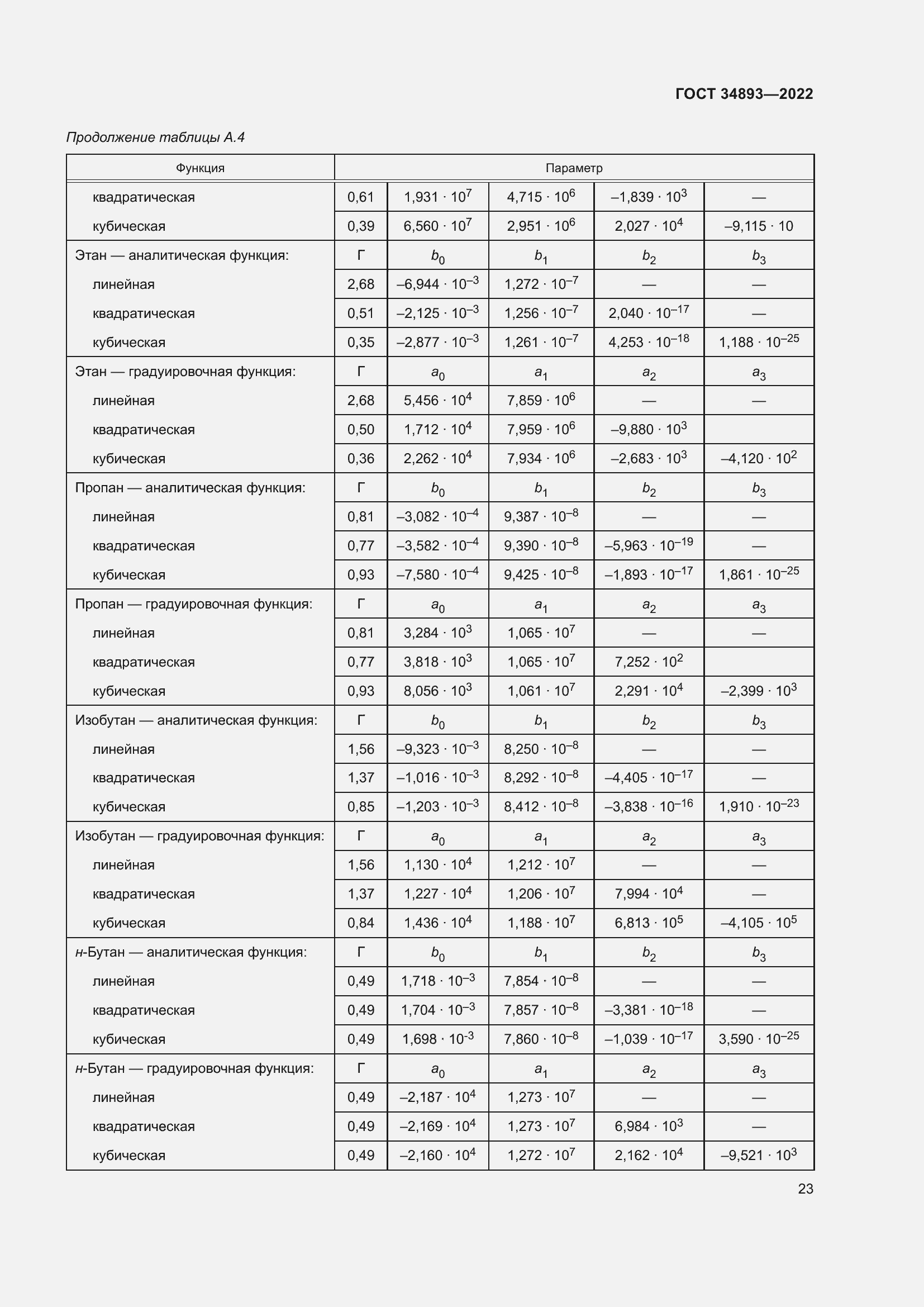 Страница 30 ГОСТ 34893-2022